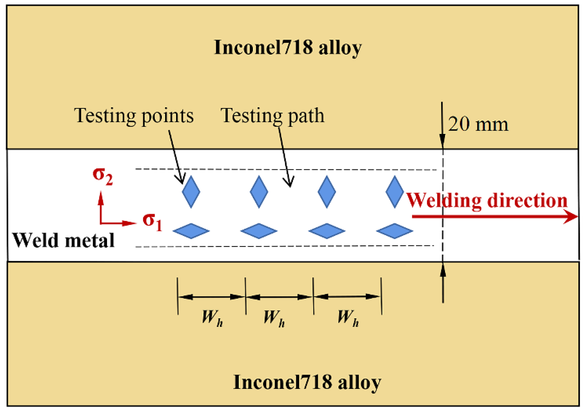 Metals 12 01439 g006