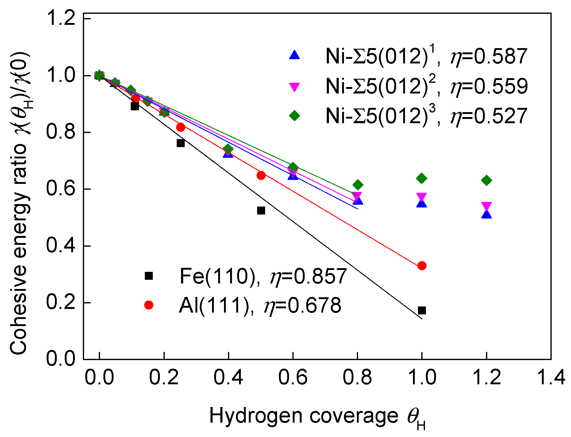 Metals 12 01441 g001