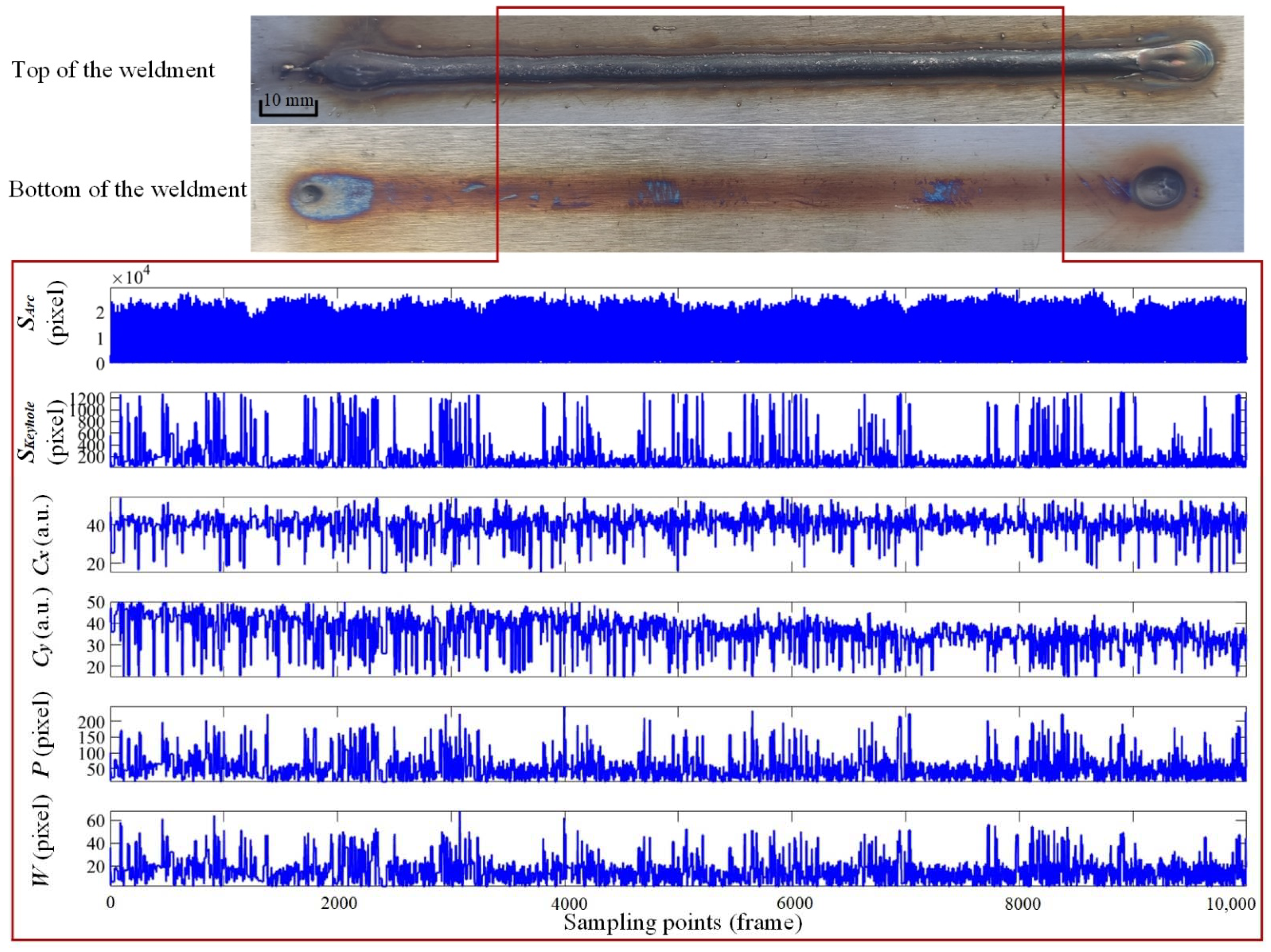 Metals 12 01446 g006