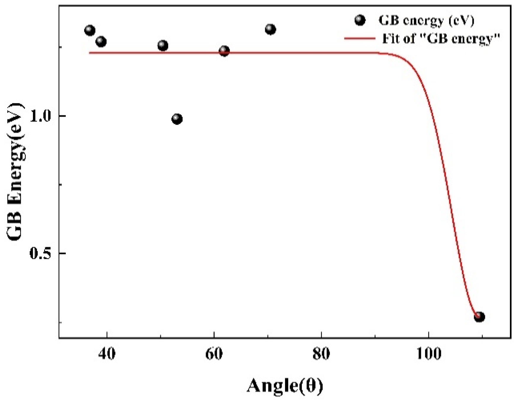 Metals 12 01448 g002