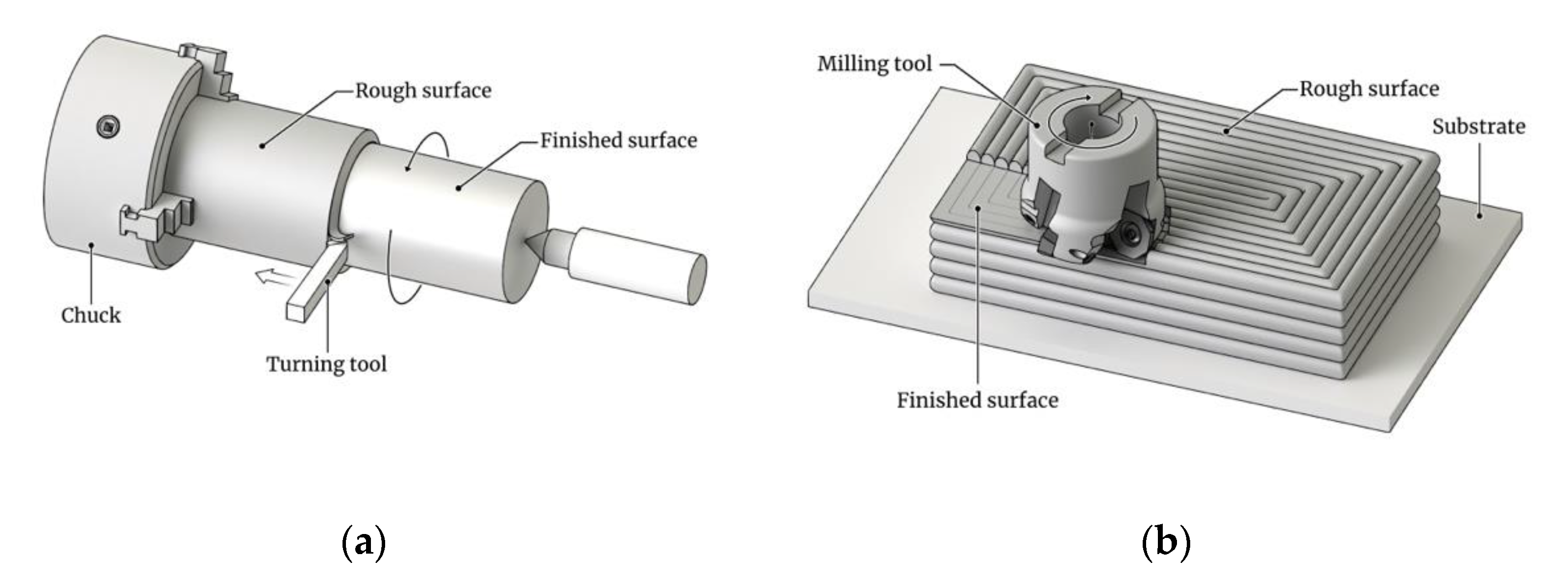 Metals 12 01449 g002 Metals 12 01449 g002