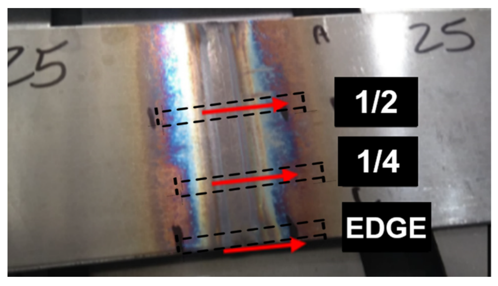 Metals 12 01450 g001