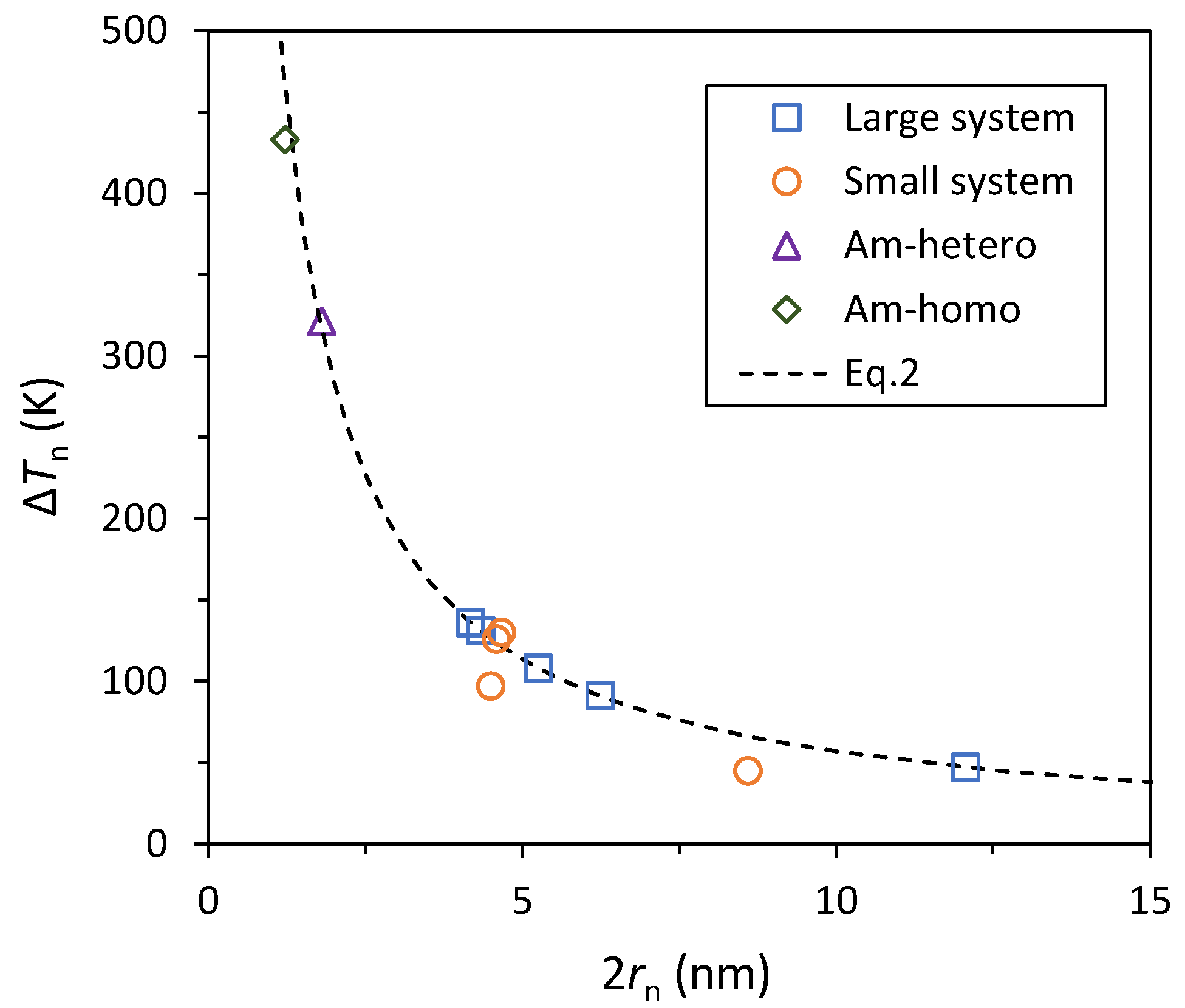 Metals 12 01454 g008