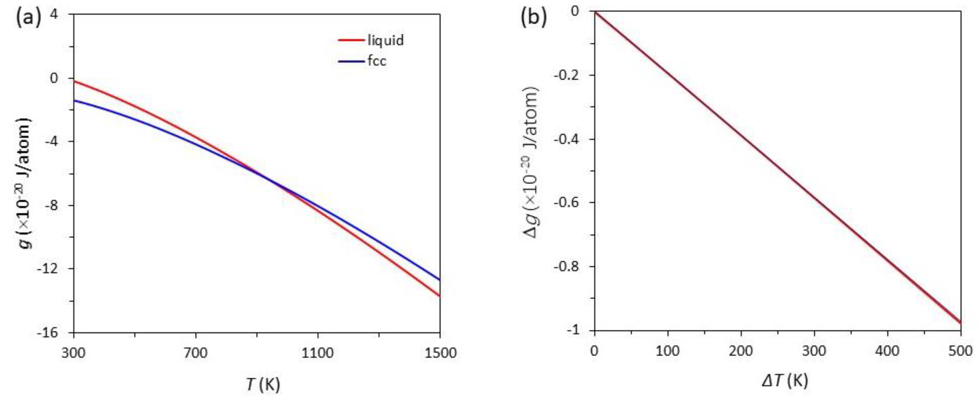 Metals 12 01454 g017