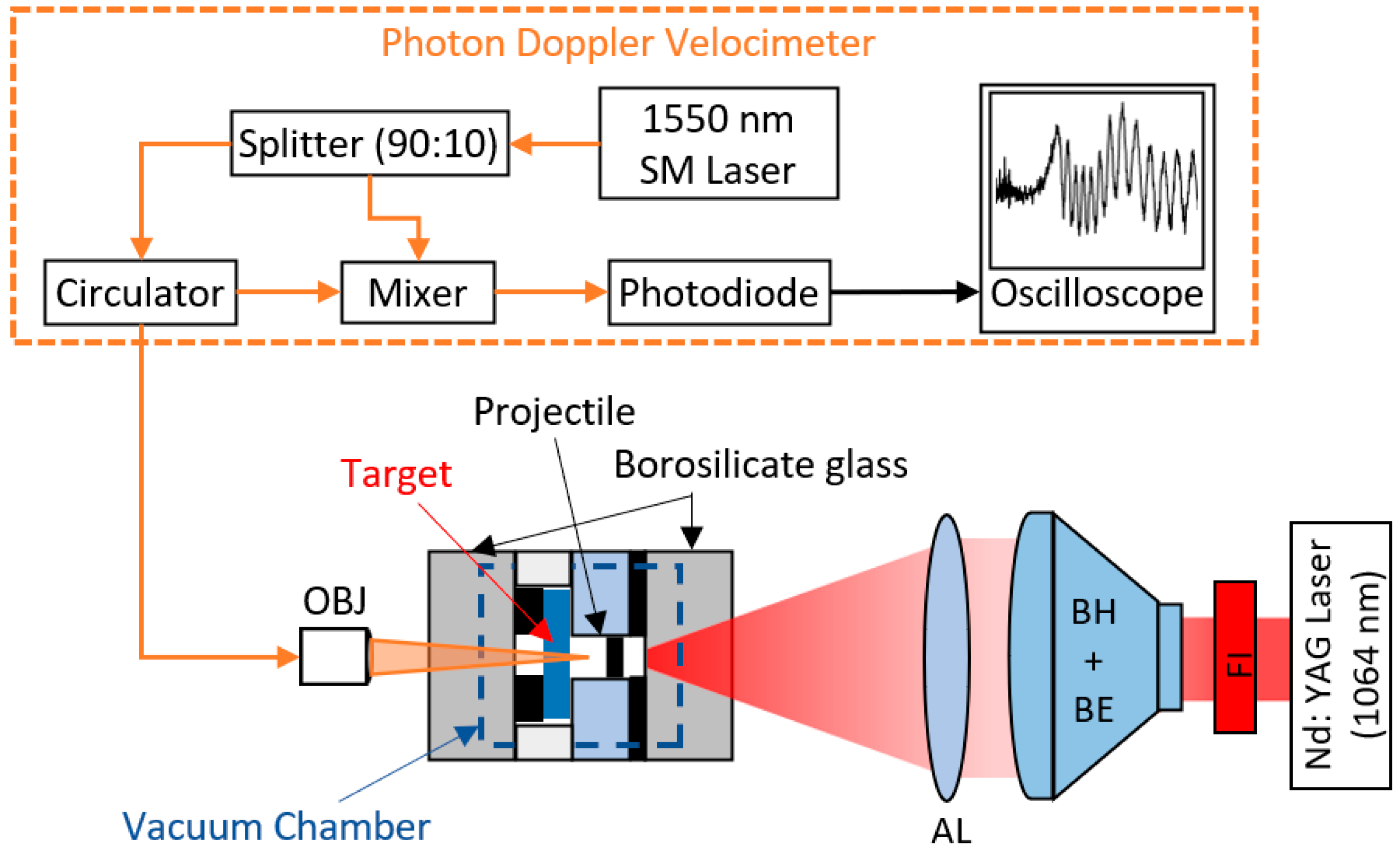 Metals 12 01482 g002