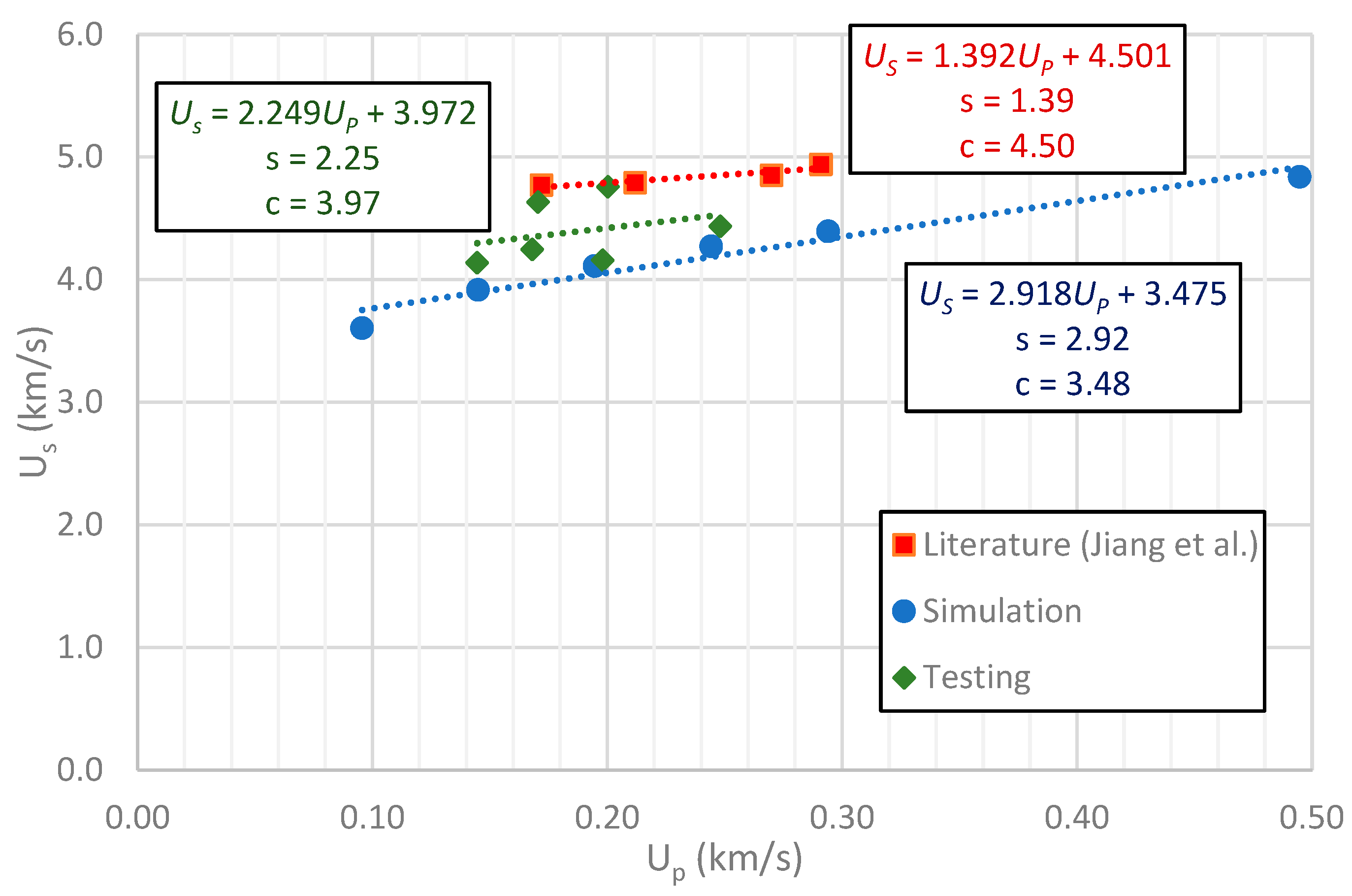 Metals 12 01482 g005