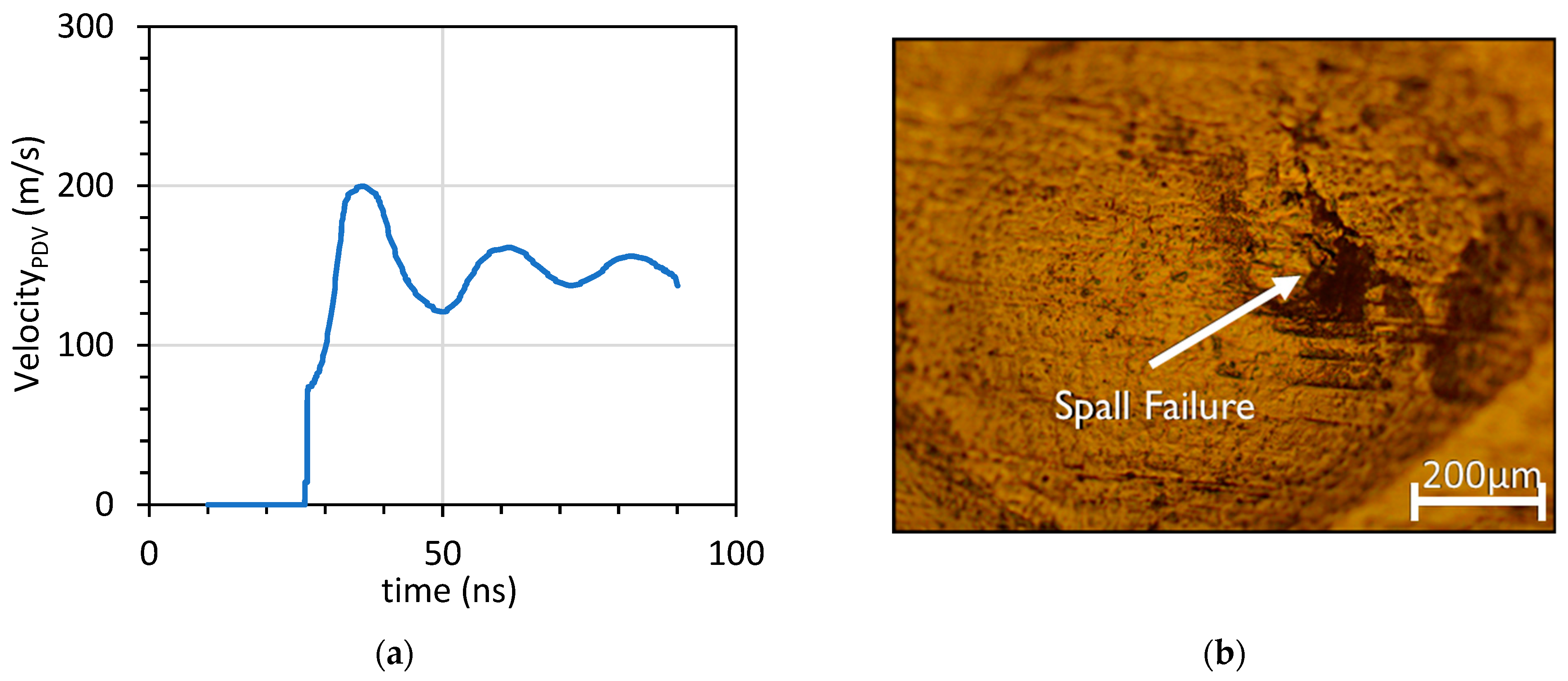 Metals 12 01482 g006