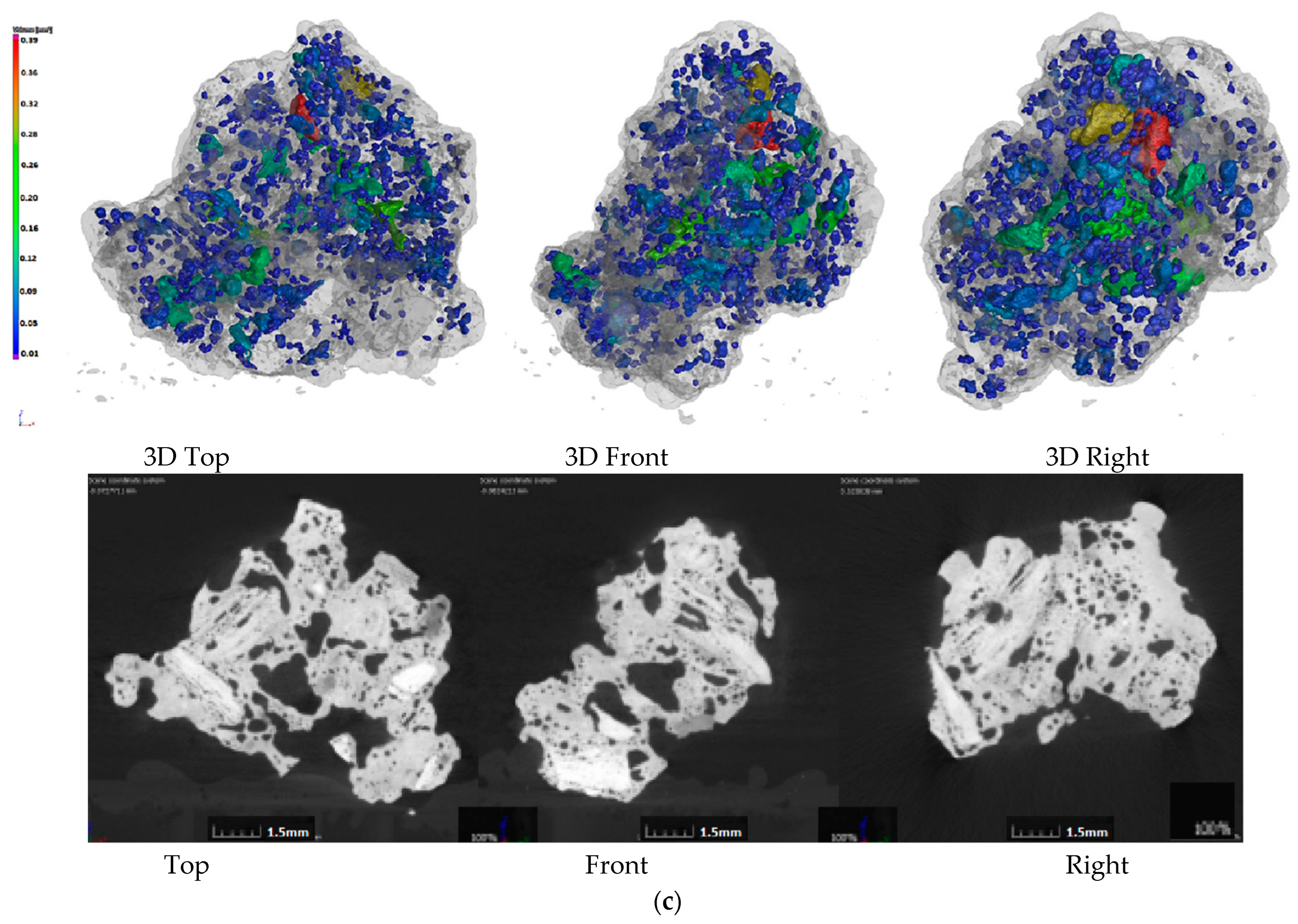 Metals 12 01483 g002c