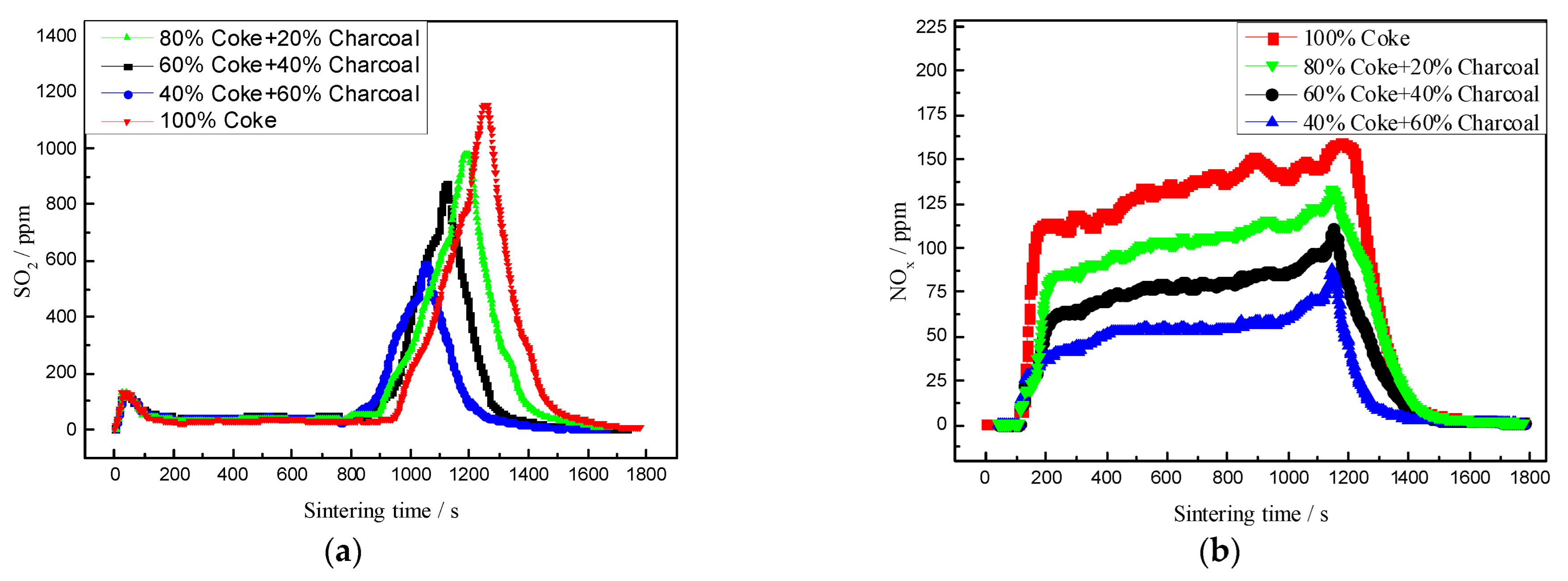 Metals 12 01483 g004