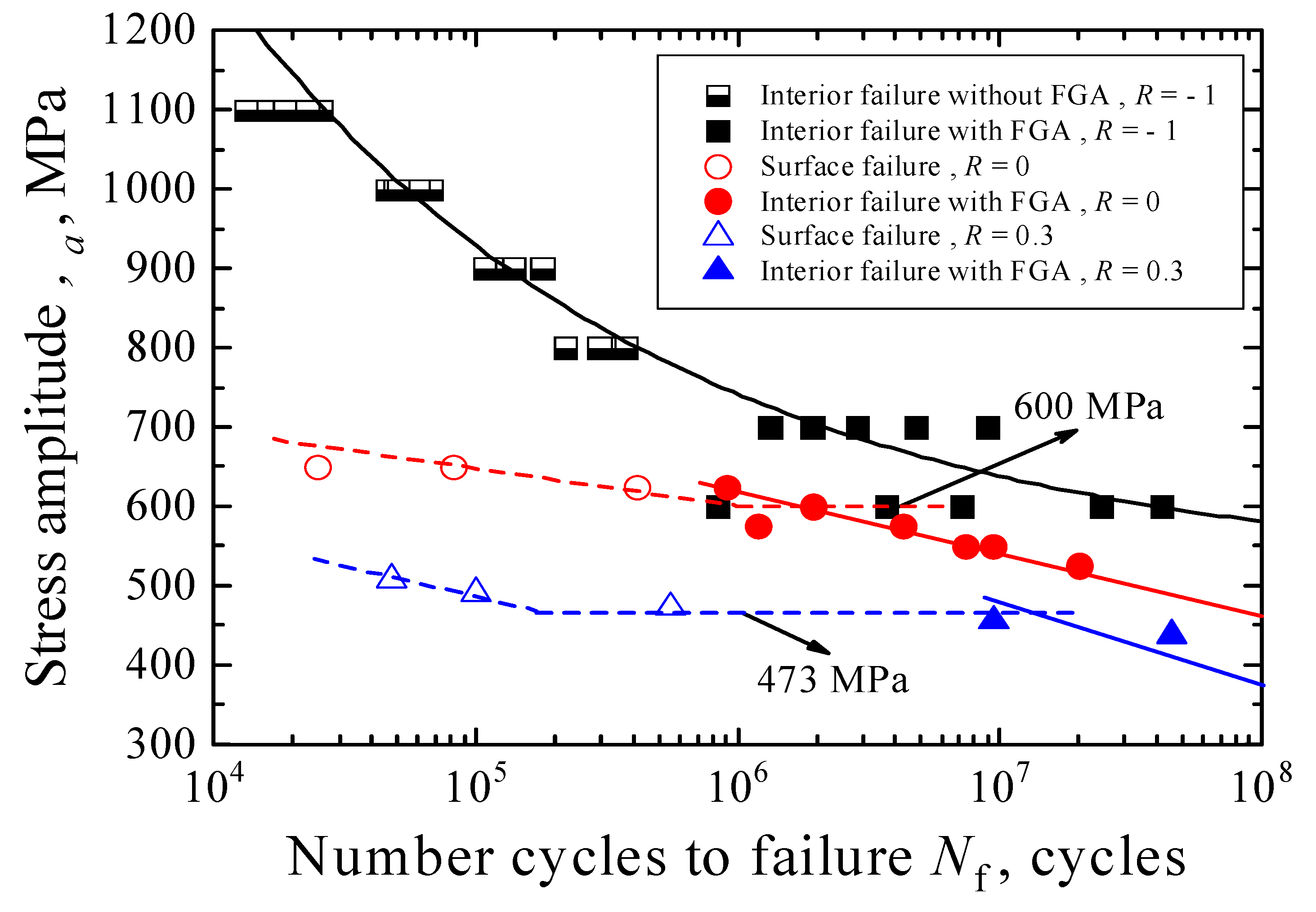 Metals 12 01485 g005