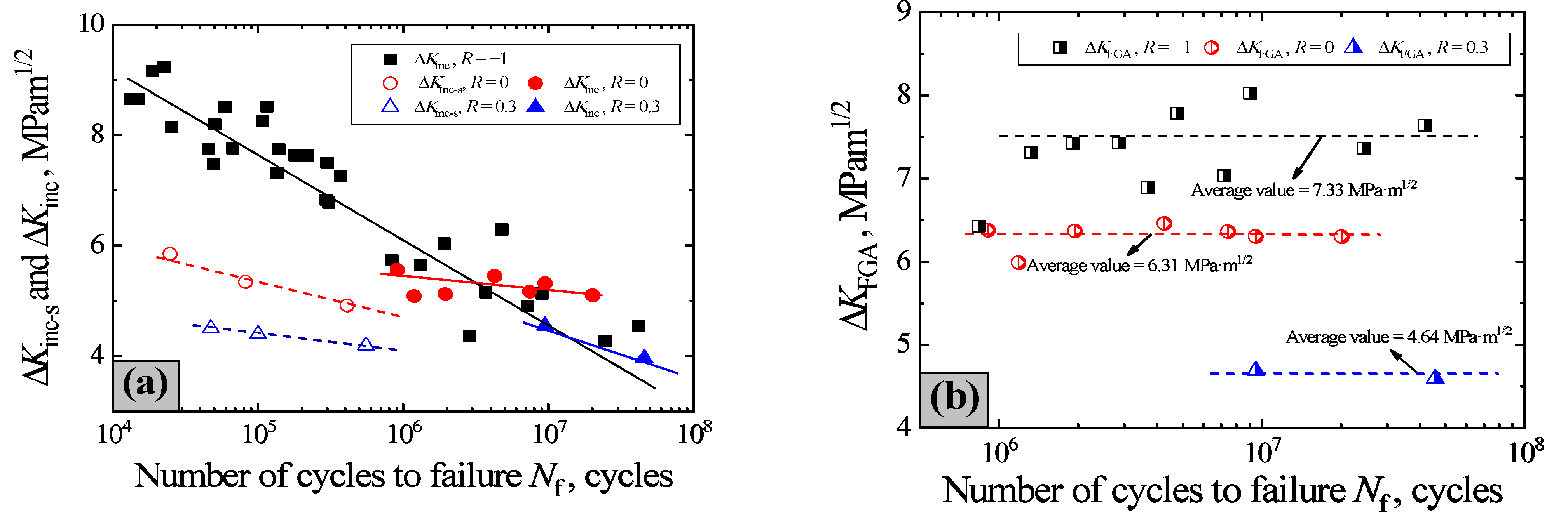 Metals 12 01485 g007a