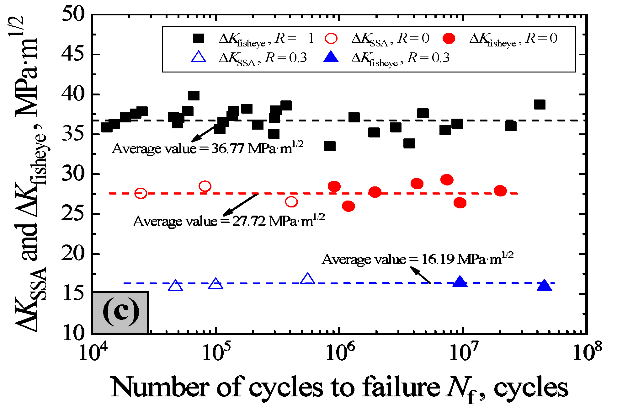 Metals 12 01485 g007b