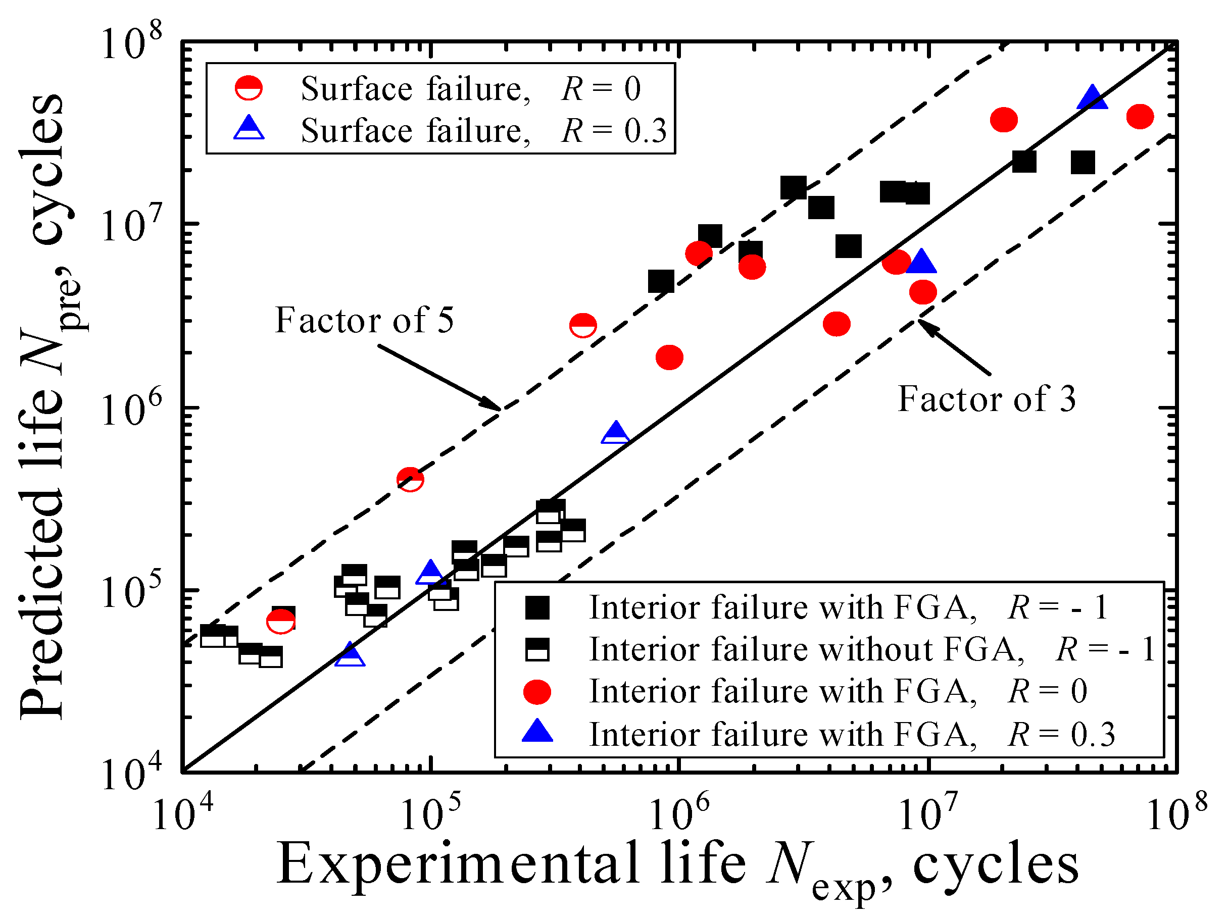 Metals 12 01485 g009