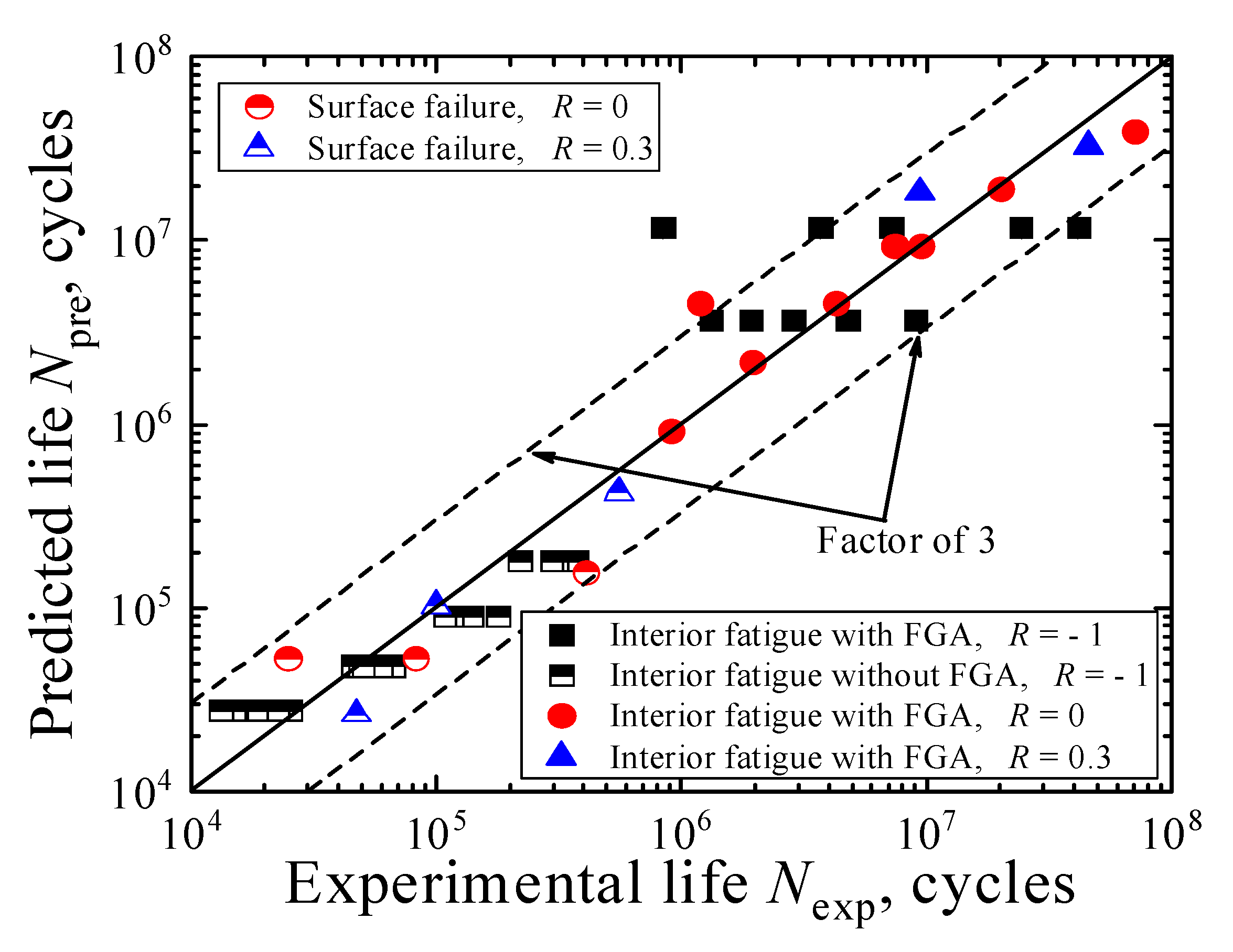 Metals 12 01485 g010
