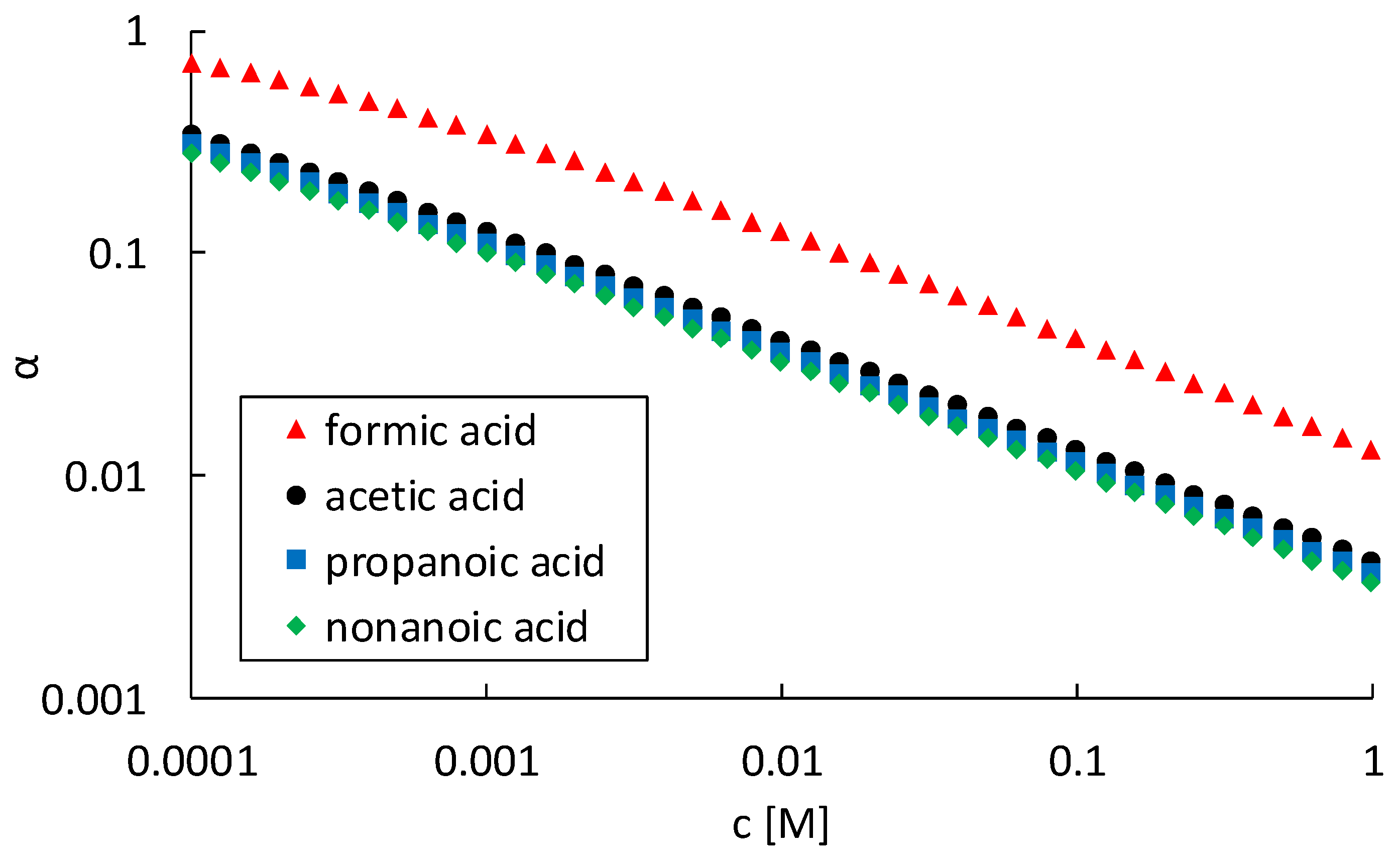 Metals 12 01490 g001