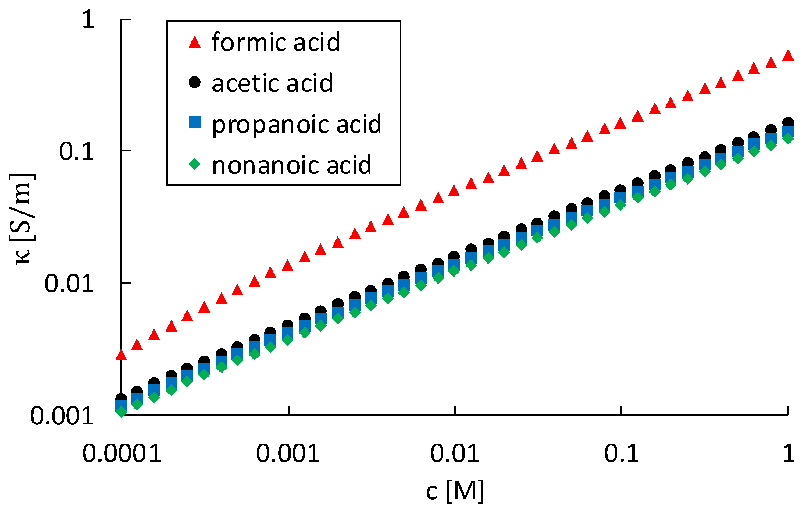 Metals 12 01490 g002