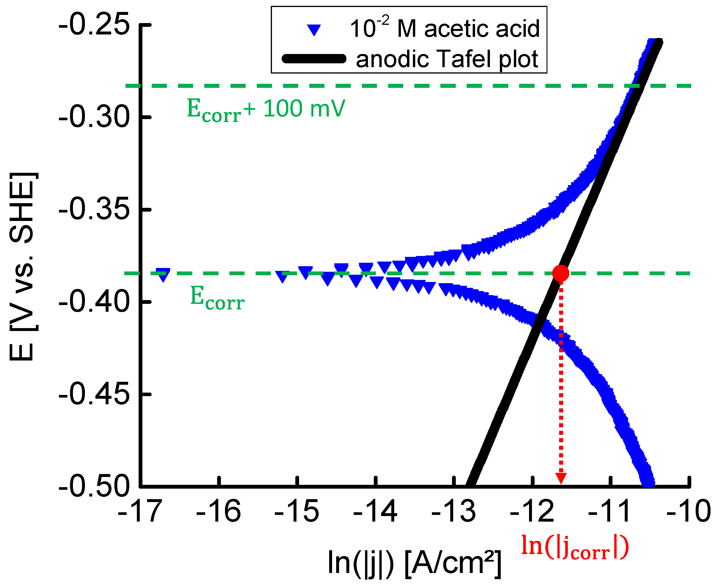 Metals 12 01490 g003
