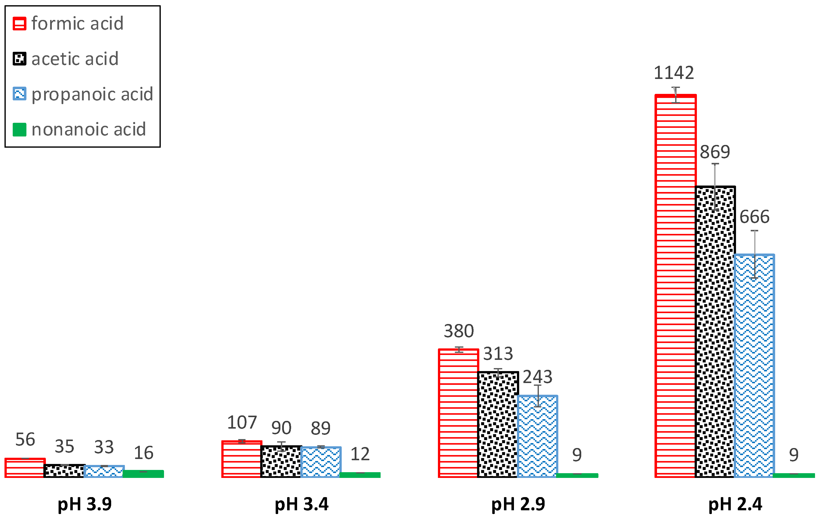 Metals 12 01490 g007