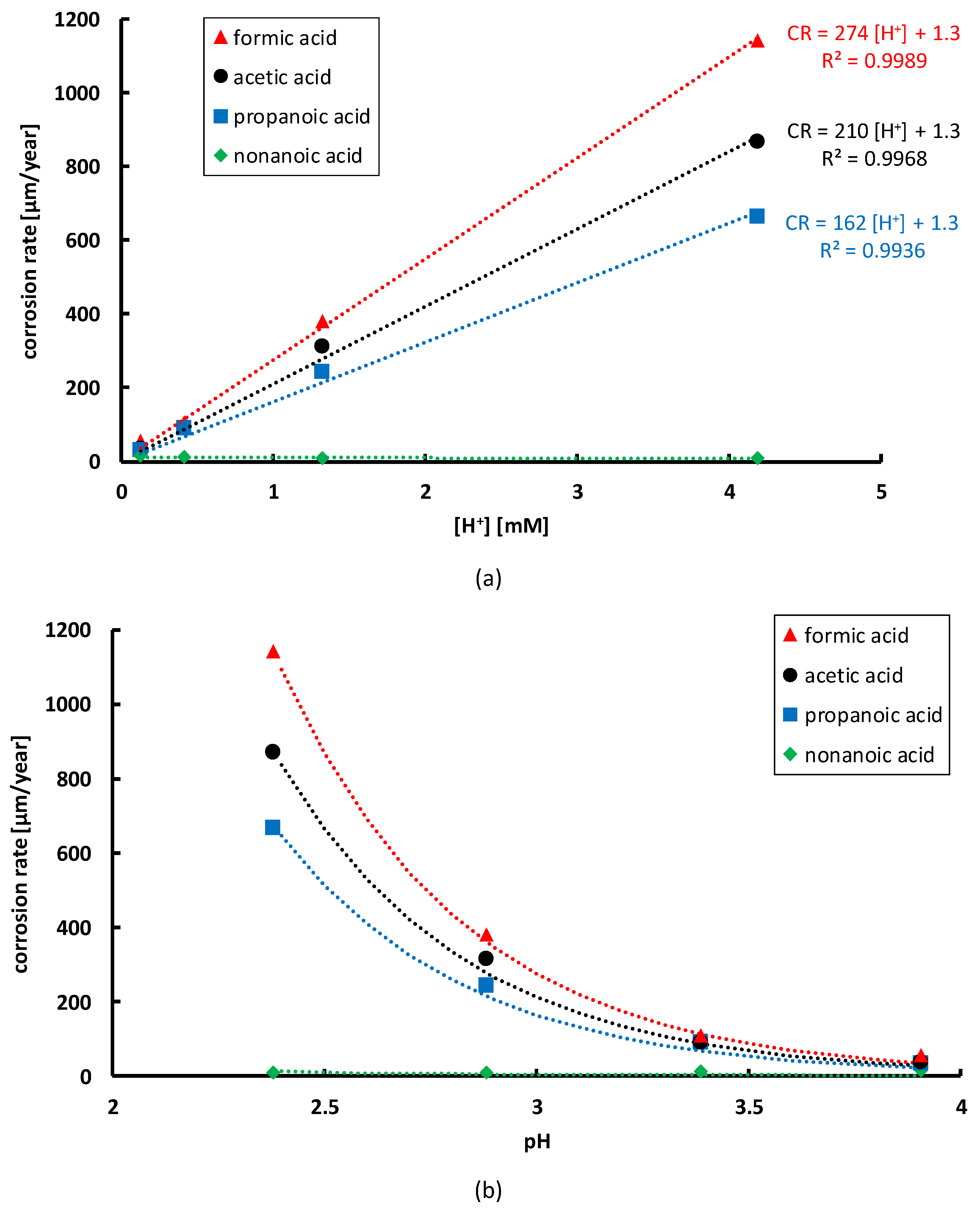 Metals 12 01490 g008
