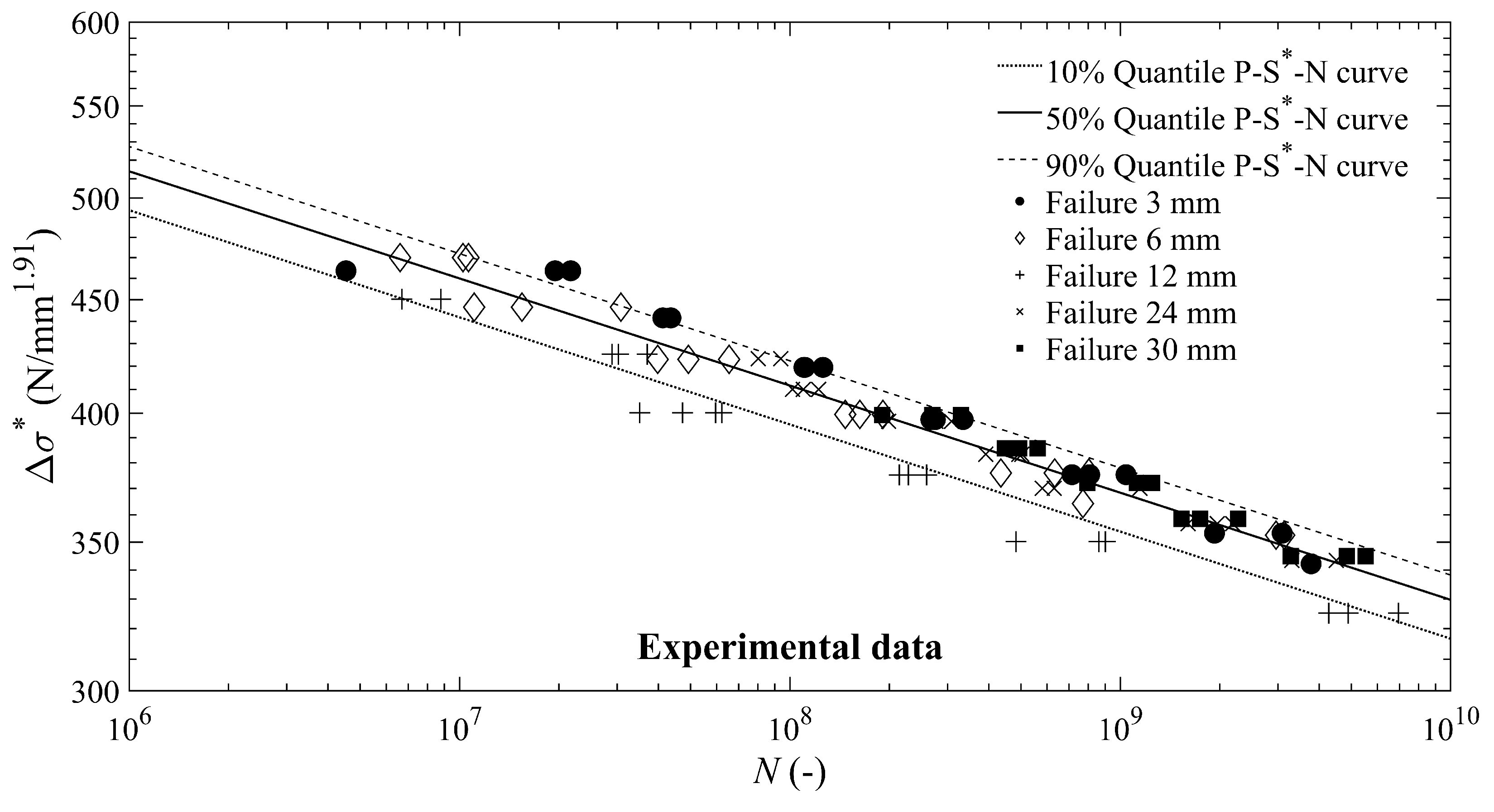 Metals 12 01499 g004