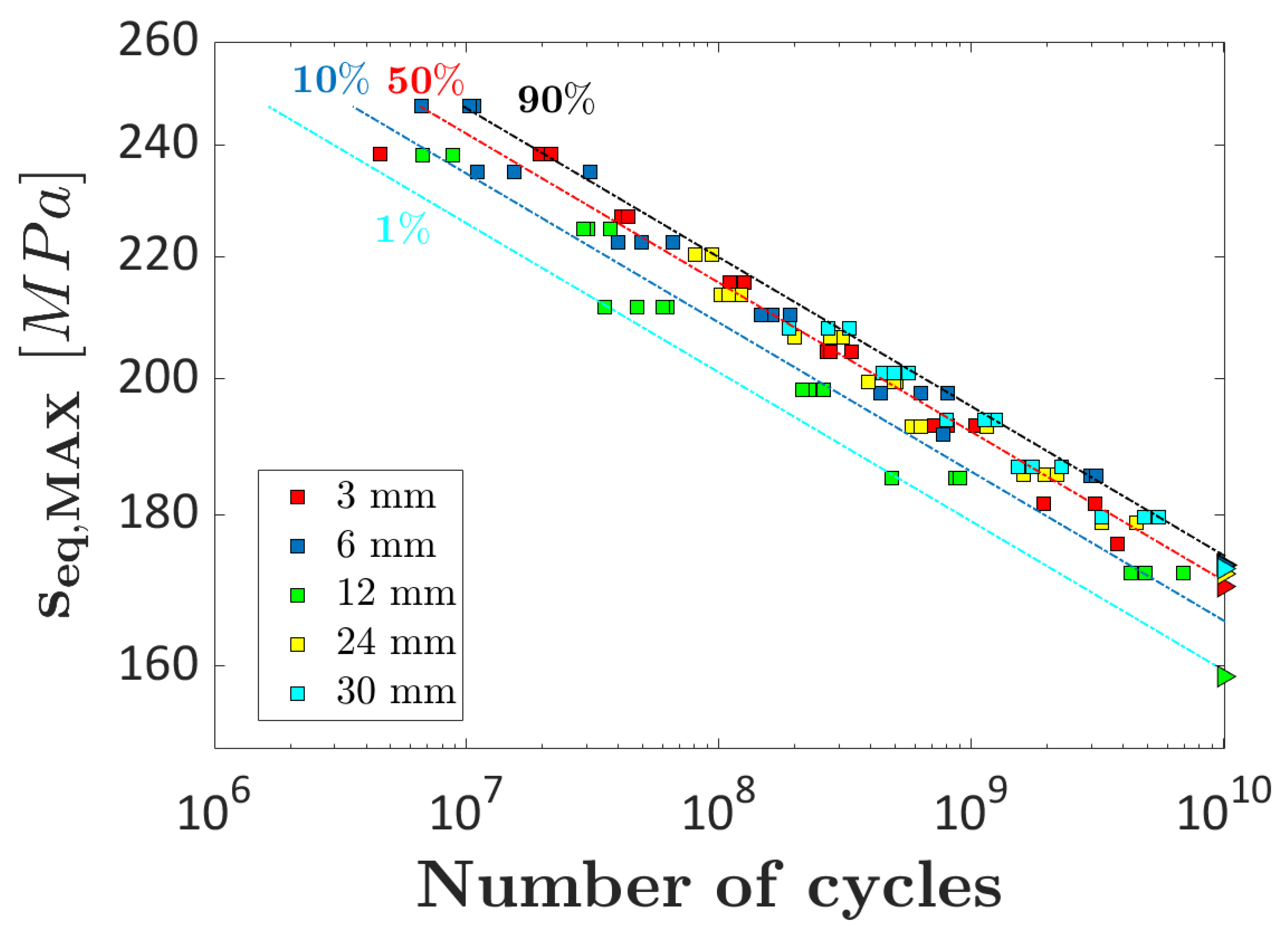 Metals 12 01499 g006