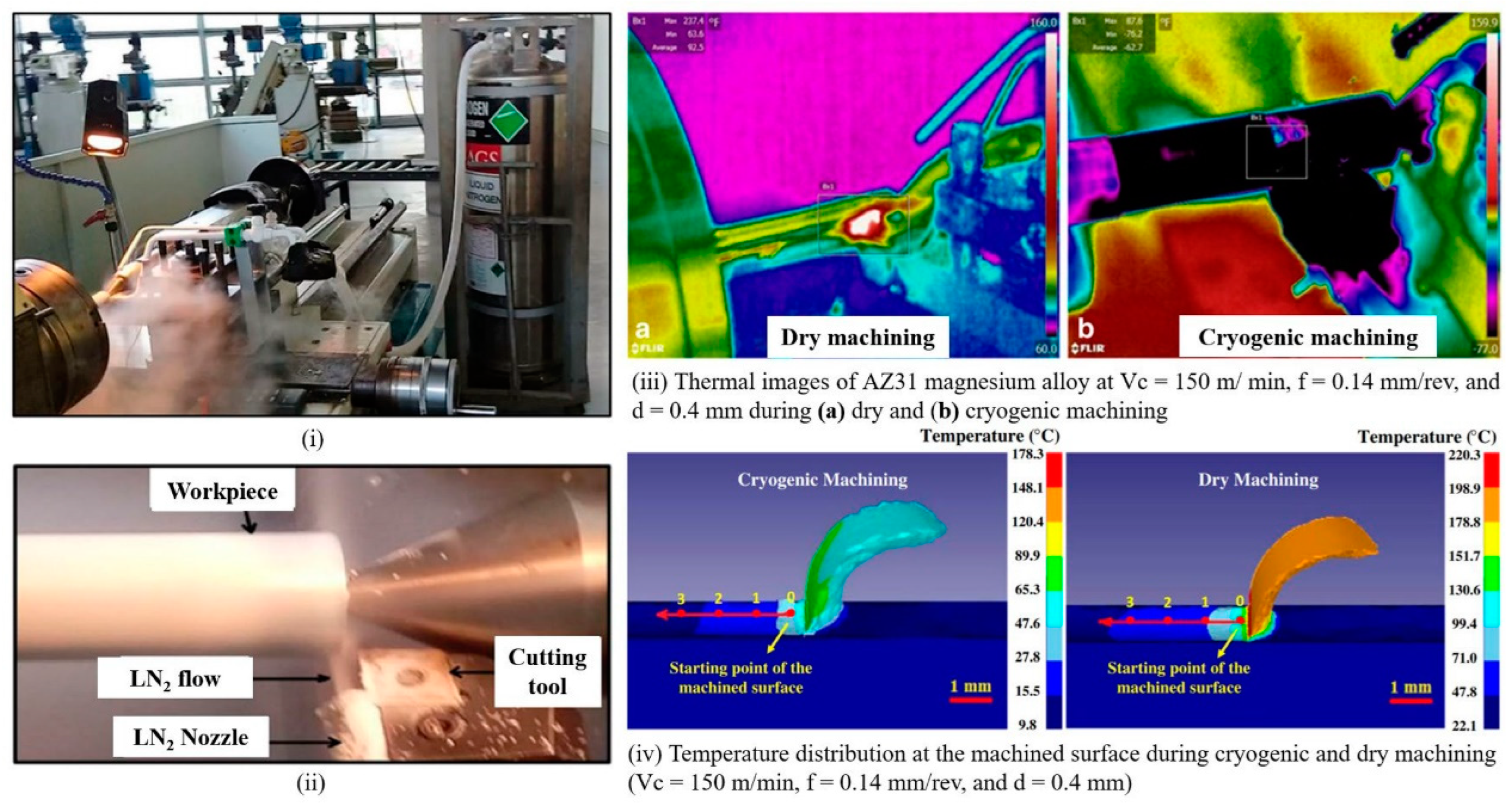 Metals 12 01500 g004