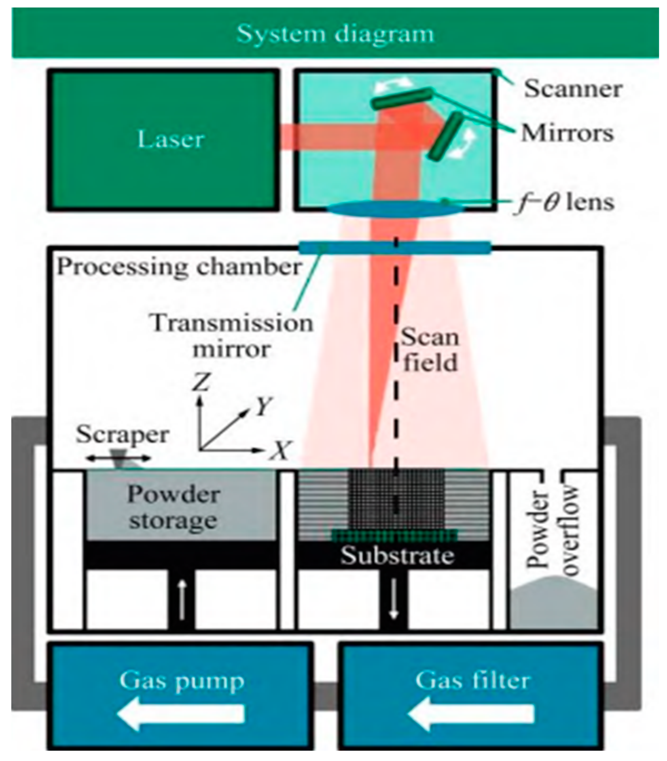 Metals 12 01500 g006