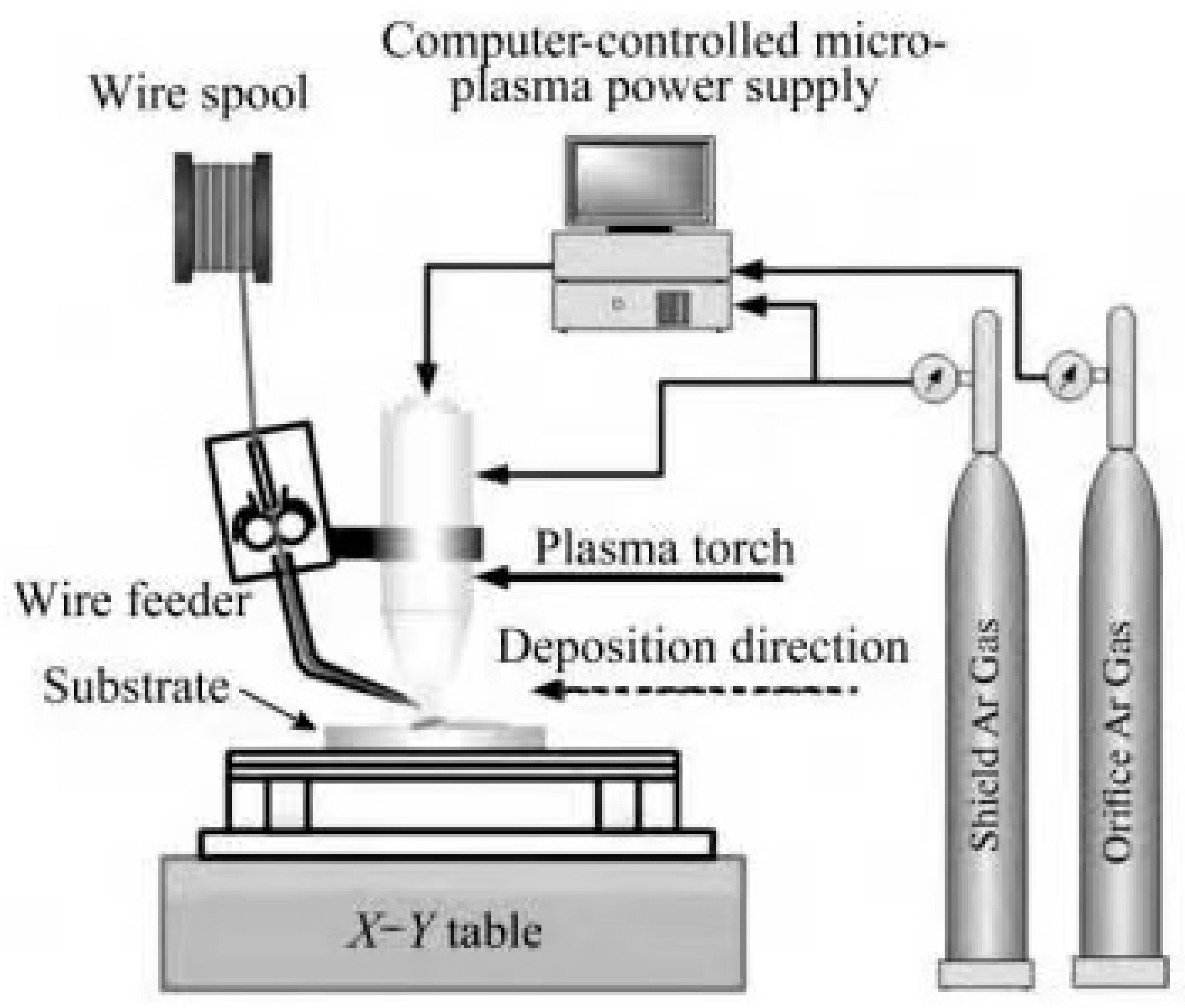 Metals 12 01500 g007
