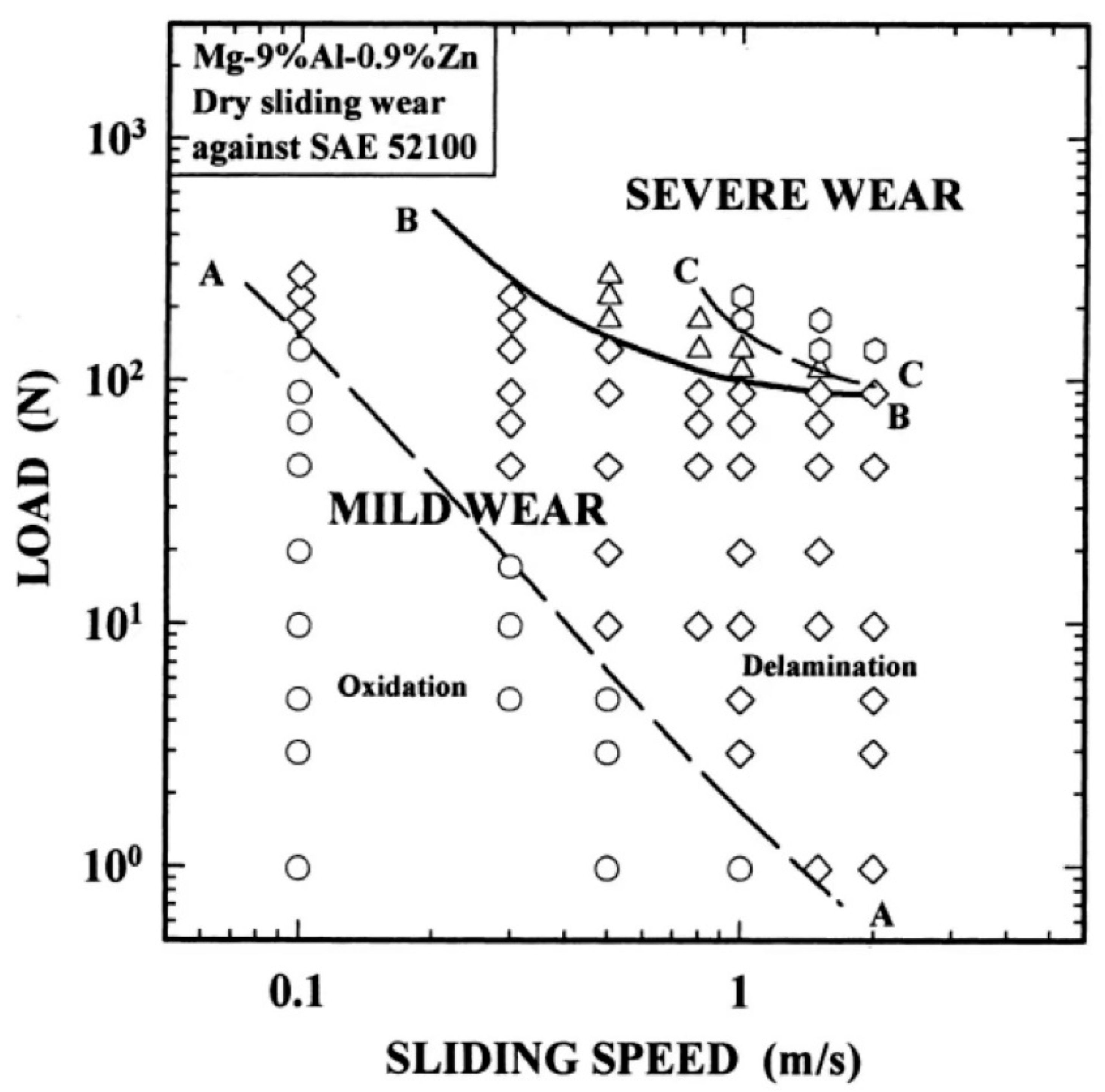 Metals 12 01500 g011