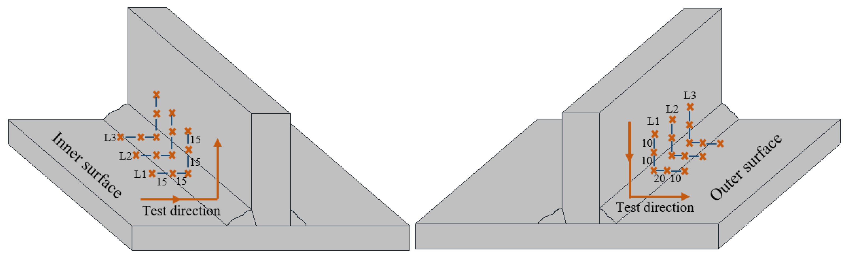 Metals 12 01502 g002