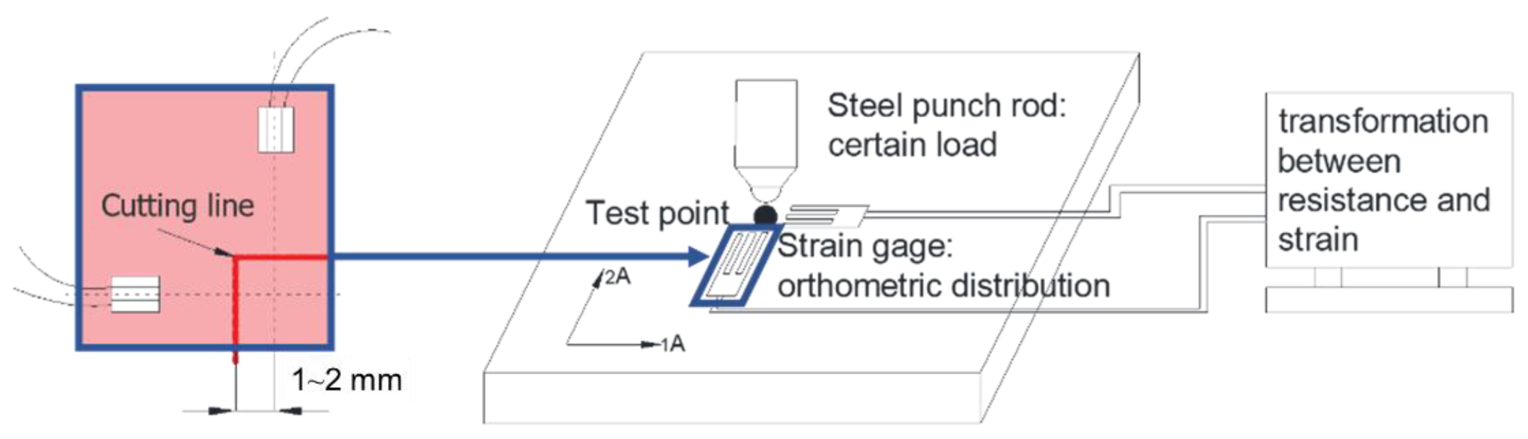 Metals 12 01502 g003