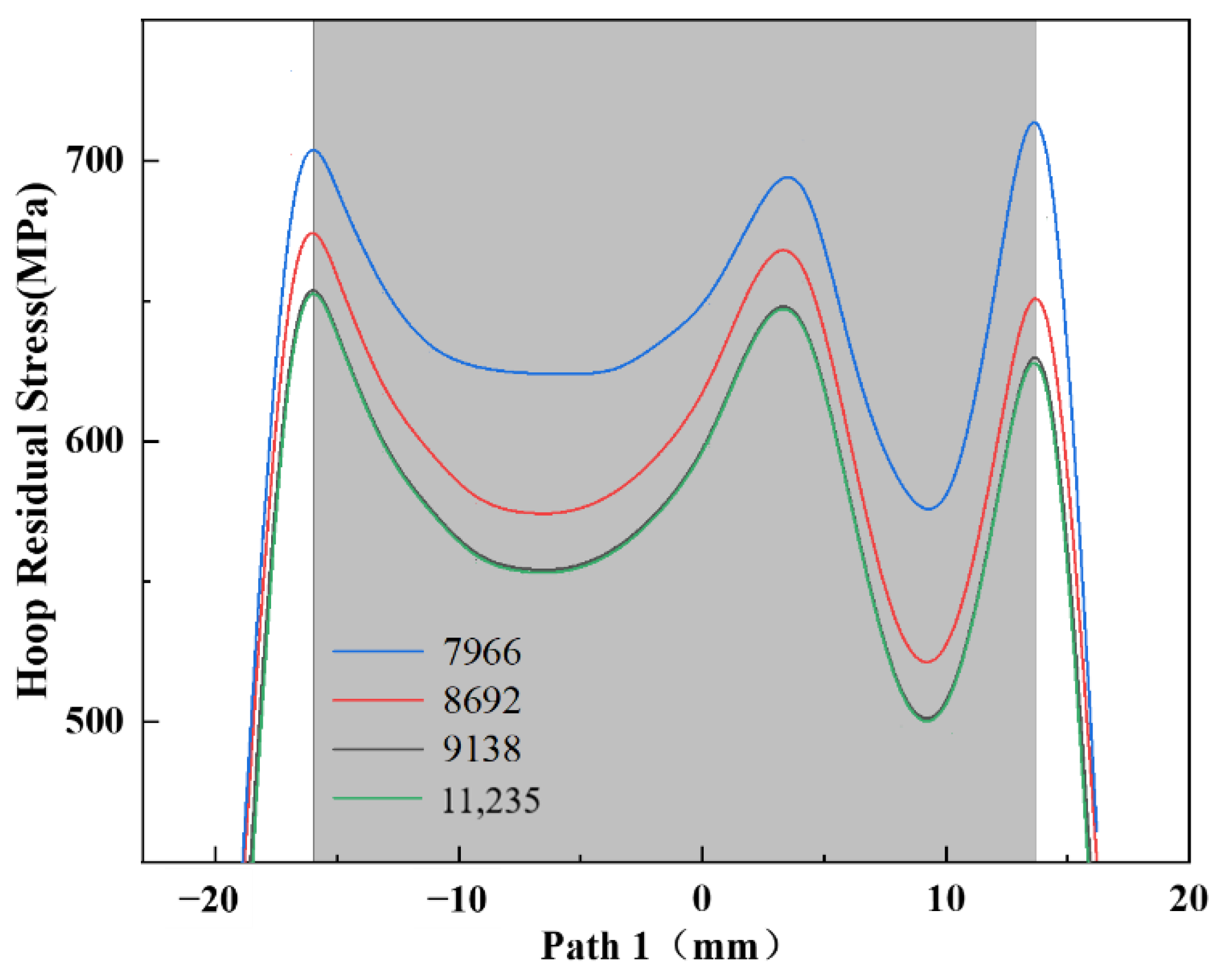 Metals 12 01502 g006