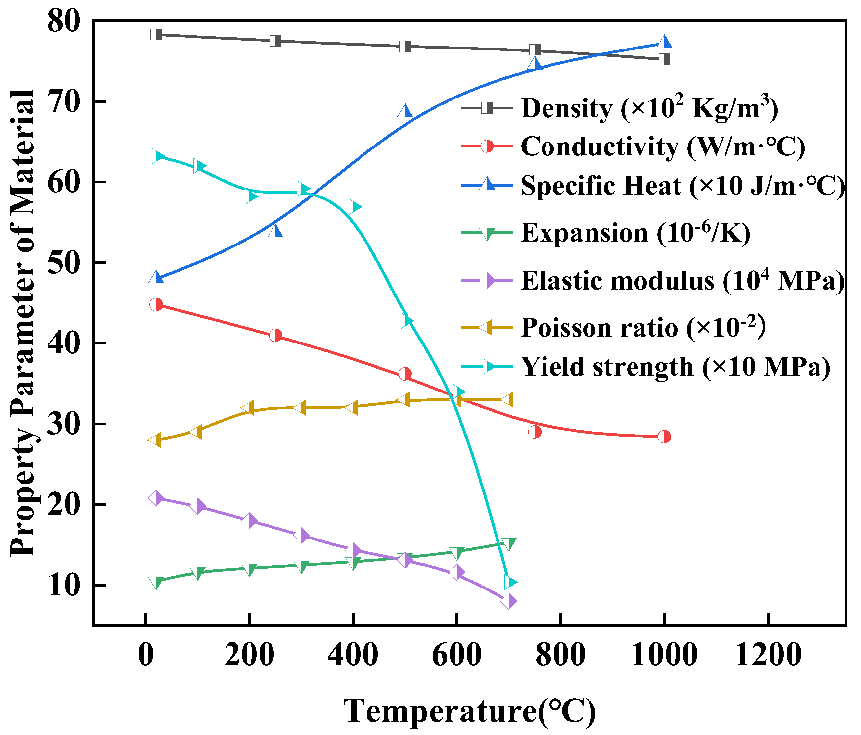 Metals 12 01502 g007