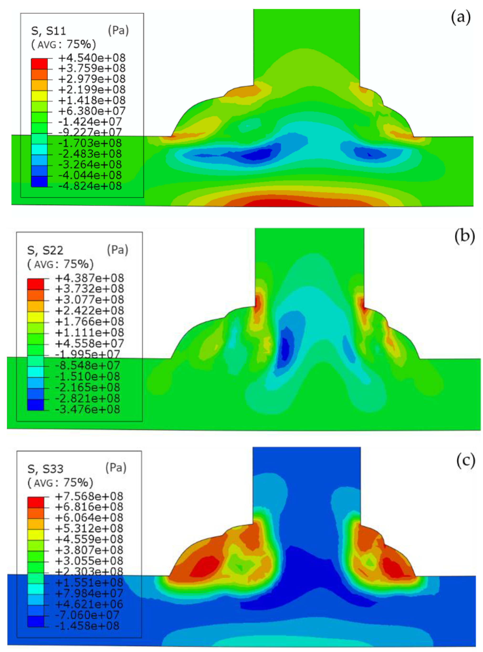 Metals 12 01502 g009