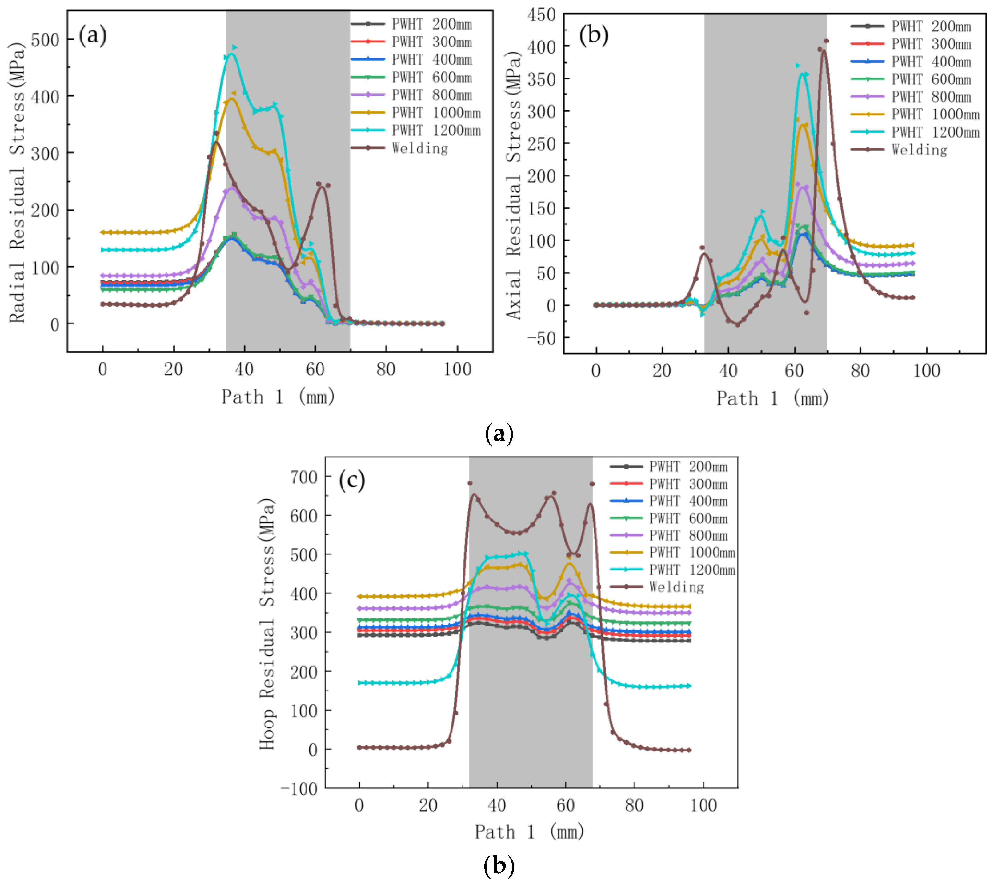 Metals 12 01502 g014