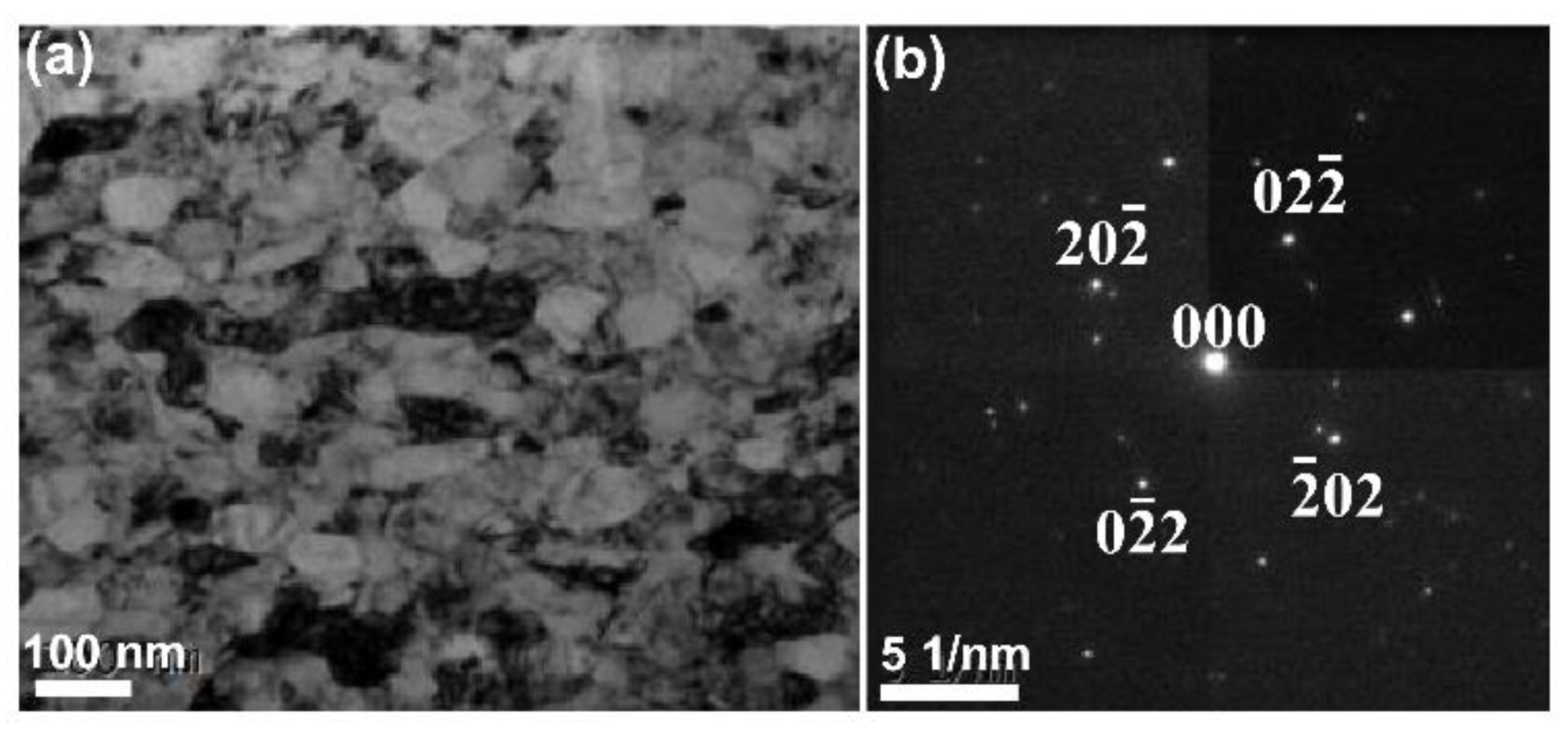 Metals 12 01503 g001