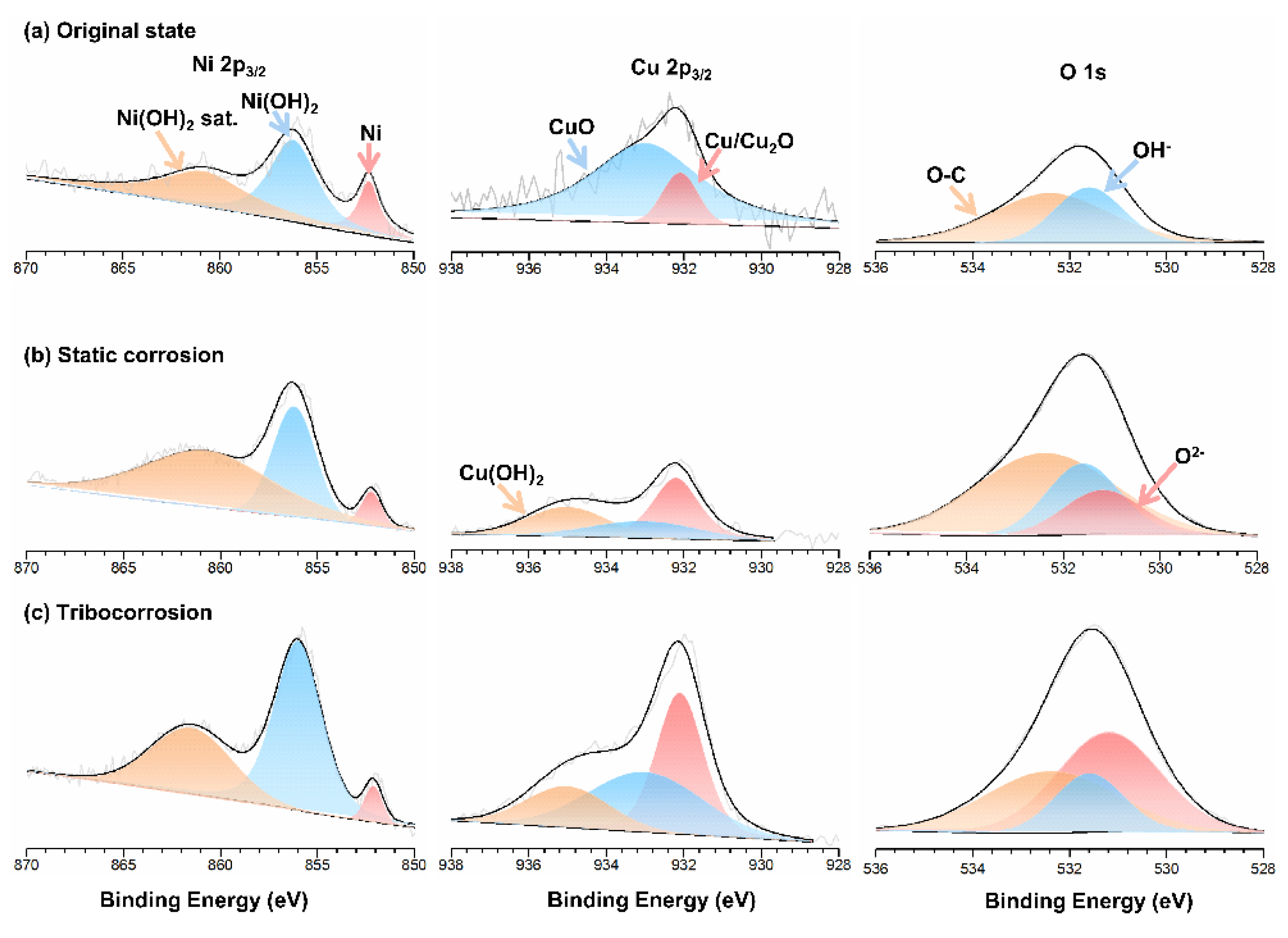 Metals 12 01503 g007