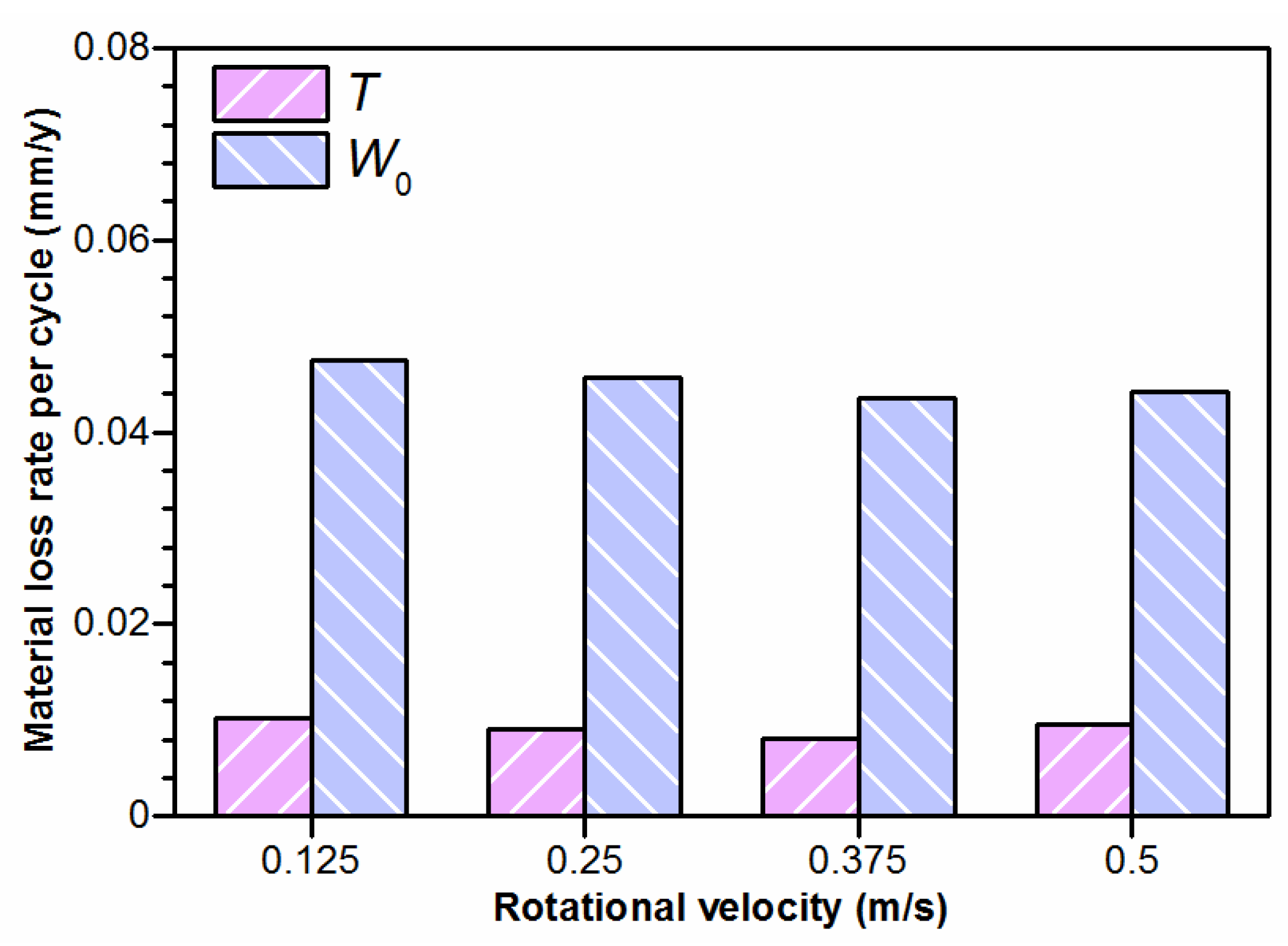 Metals 12 01503 g009
