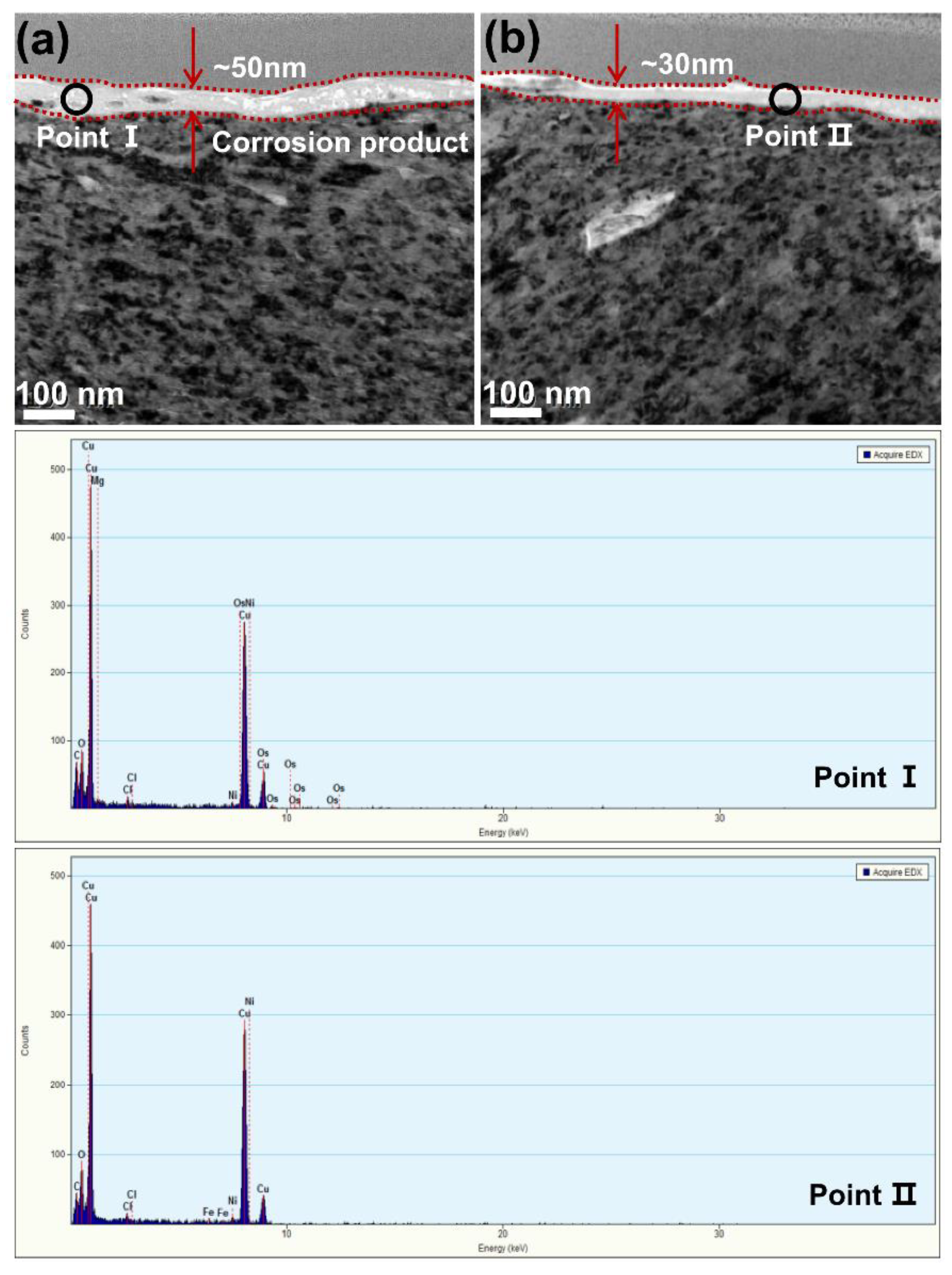 Metals 12 01503 g010