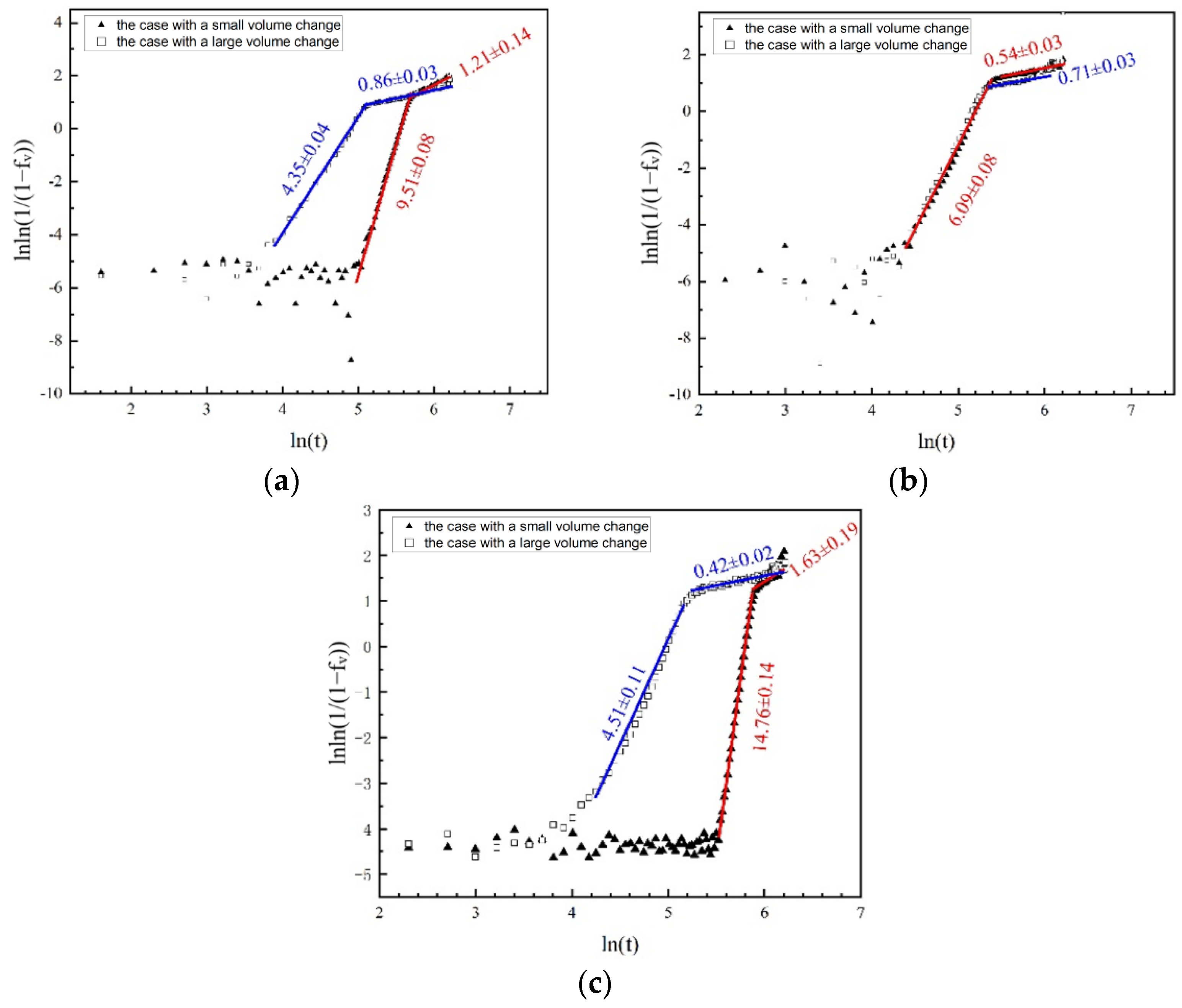 Metals 12 01504 g007