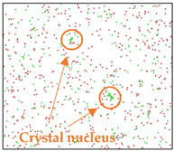 Metals 12 01504 i013