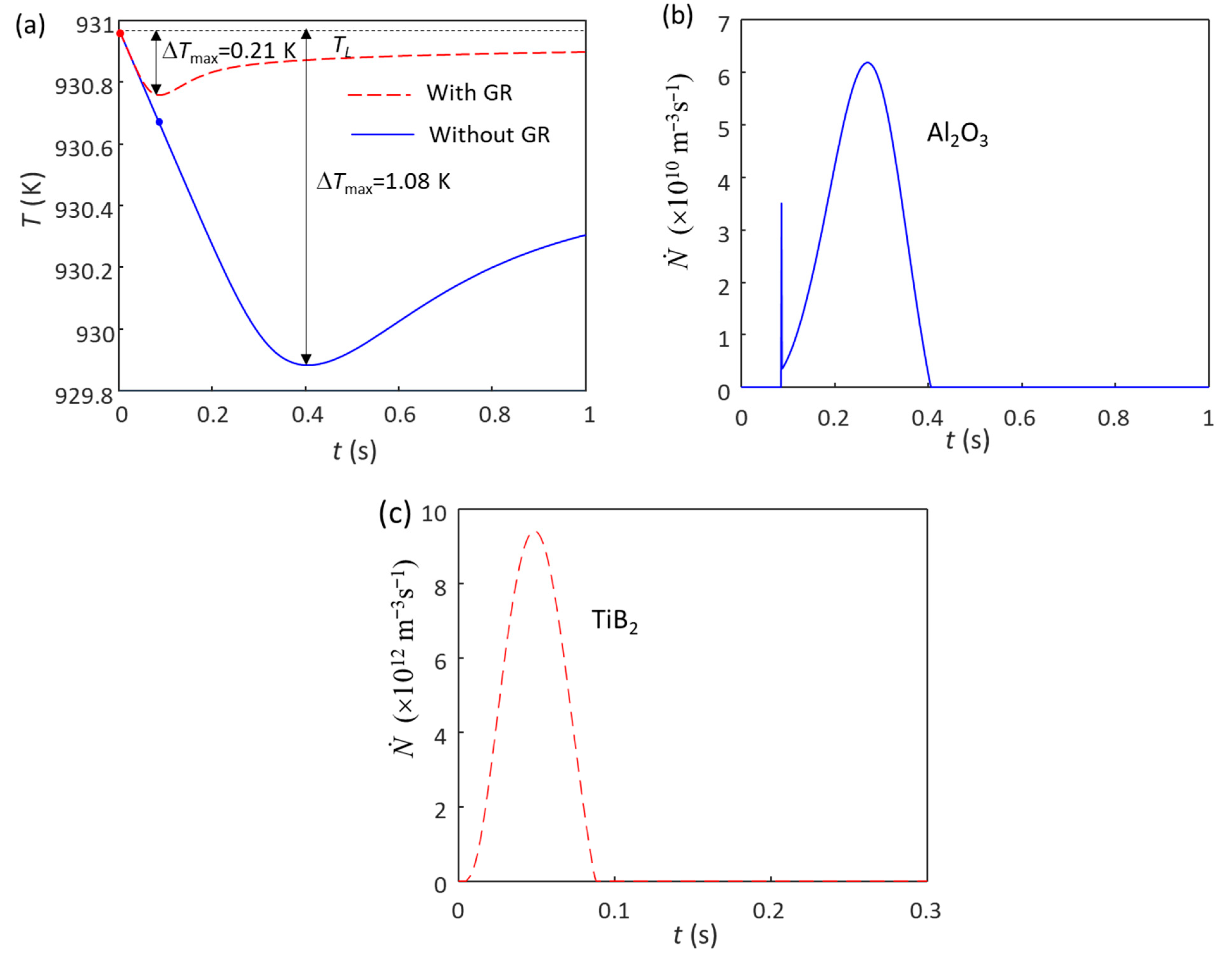 Metals 12 01512 g001
