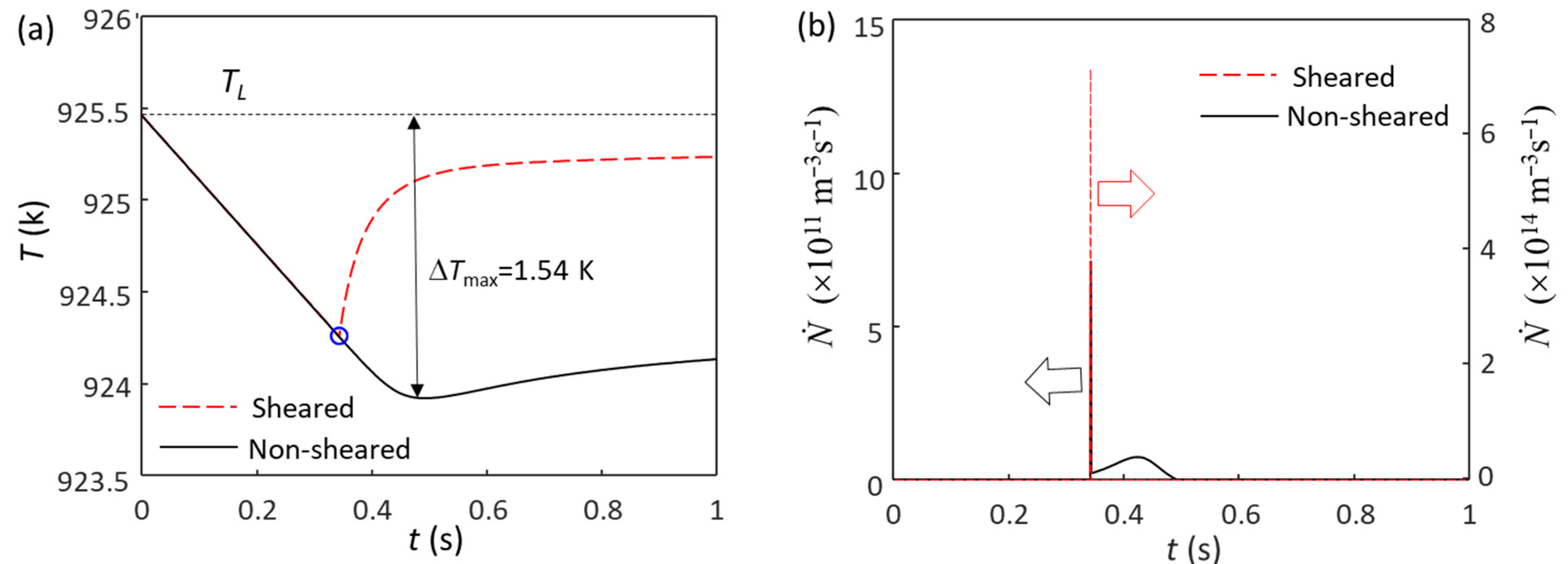 Metals 12 01512 g004