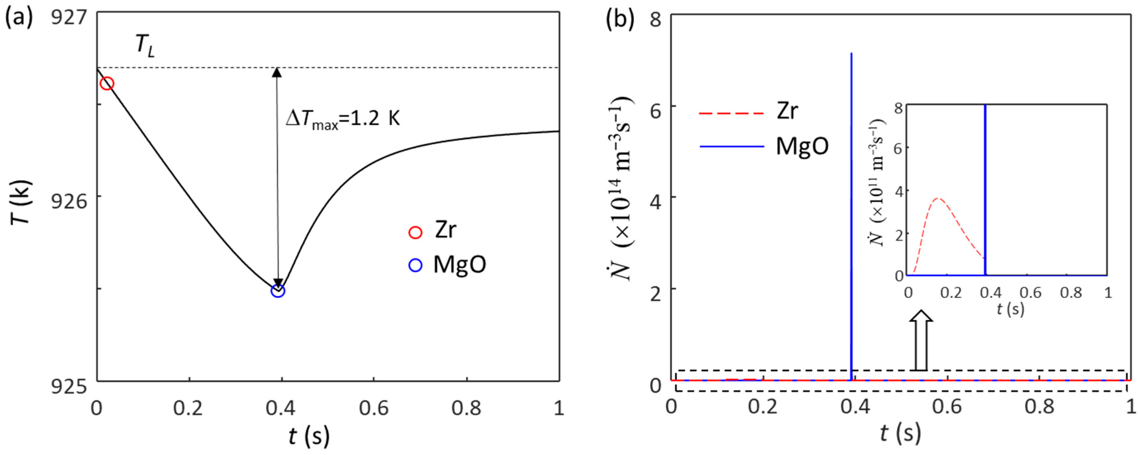 Metals 12 01512 g006