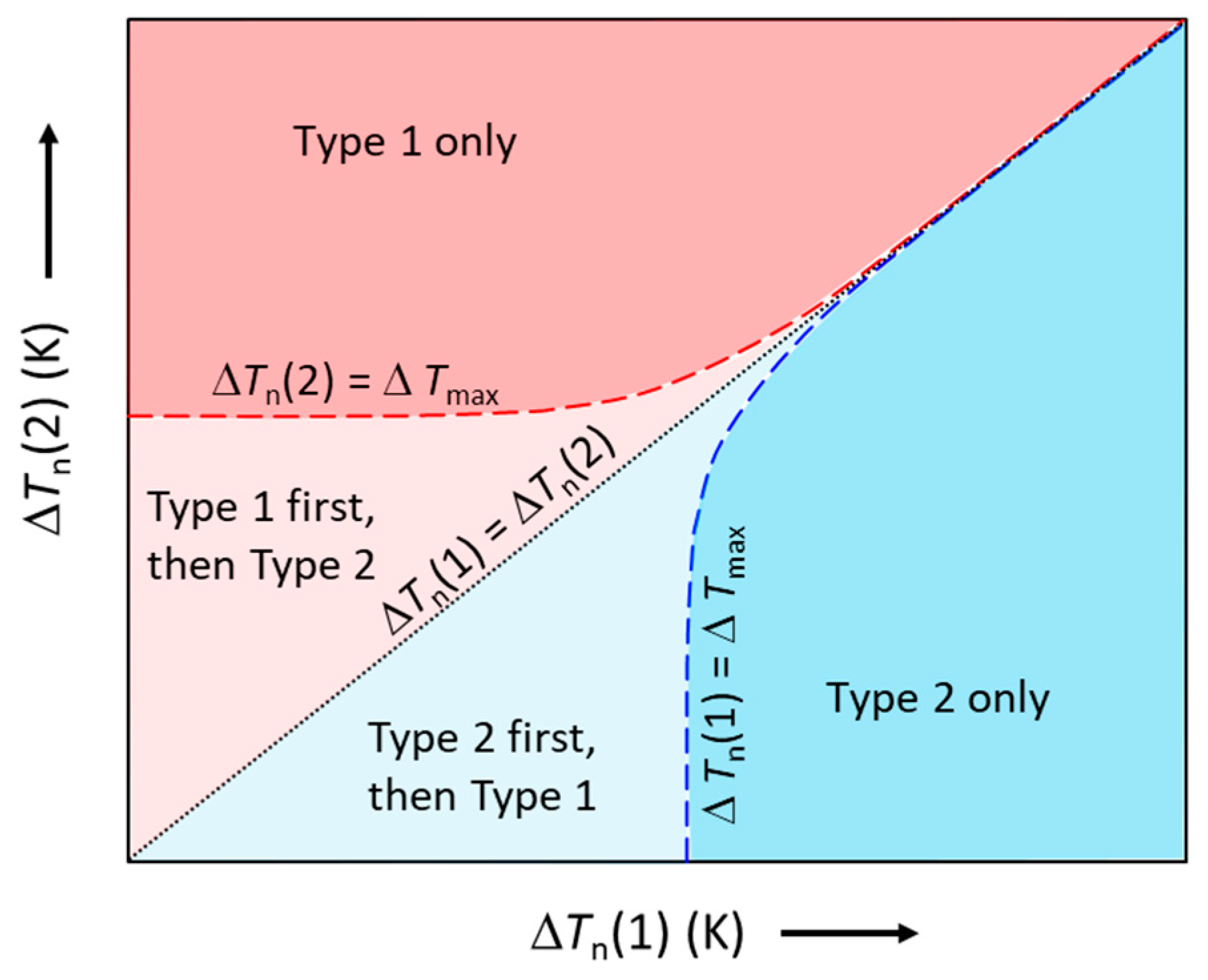 Metals 12 01512 g008