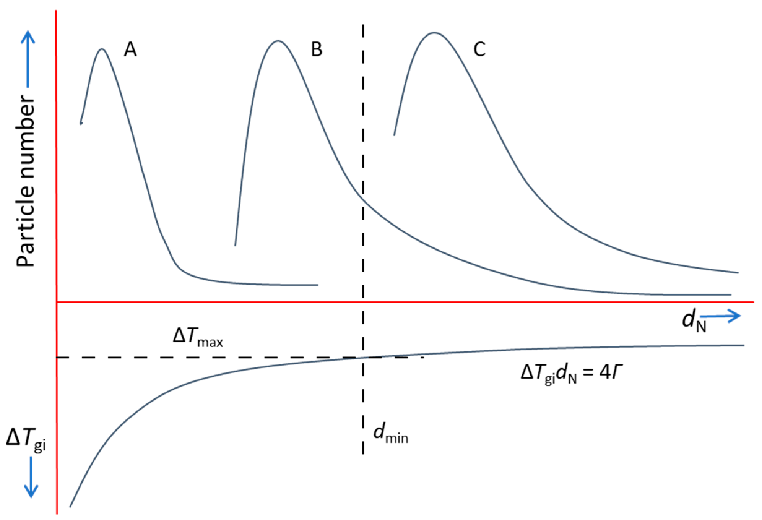 Metals 12 01512 g009