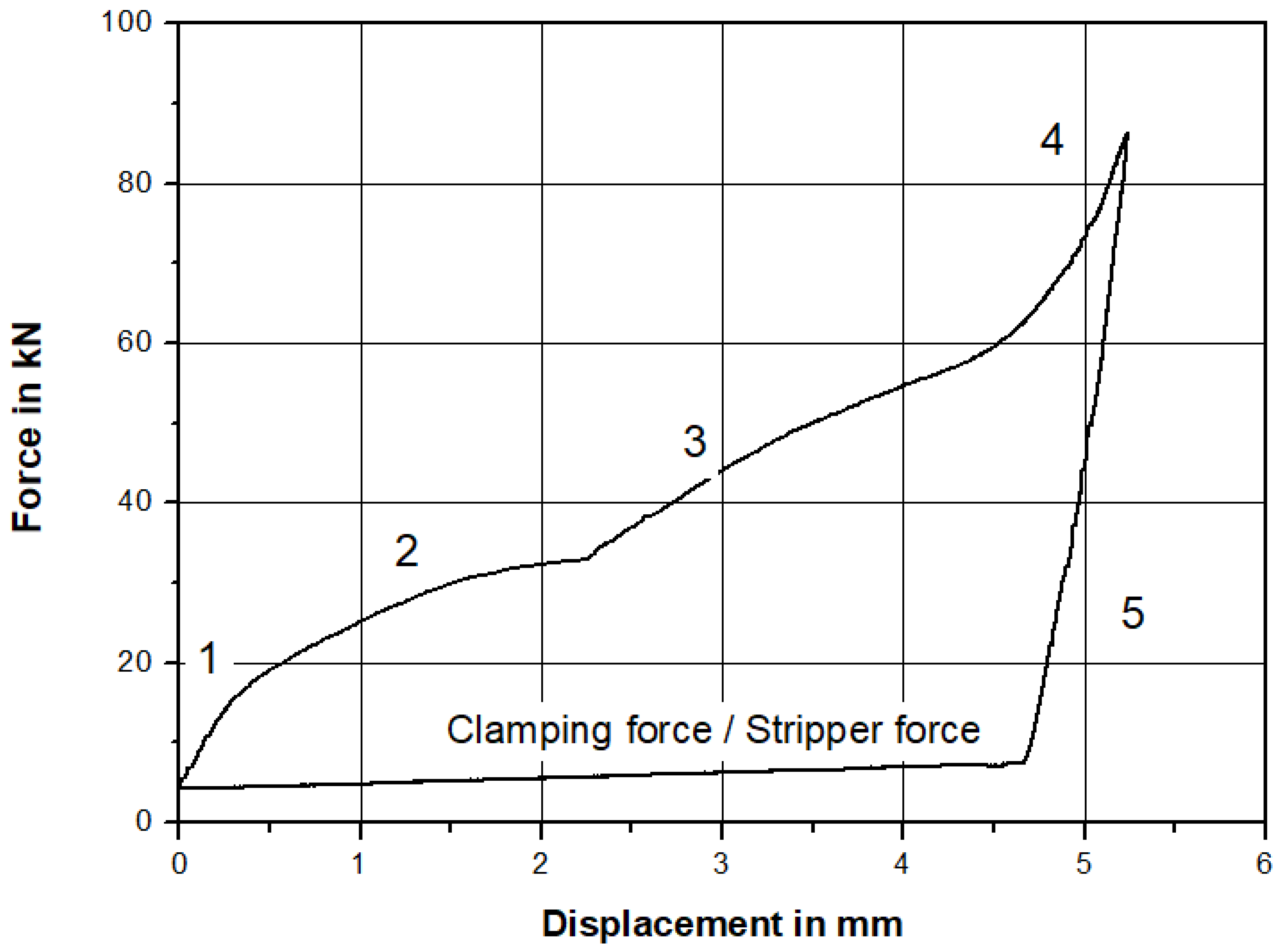 Metals 12 01514 g002