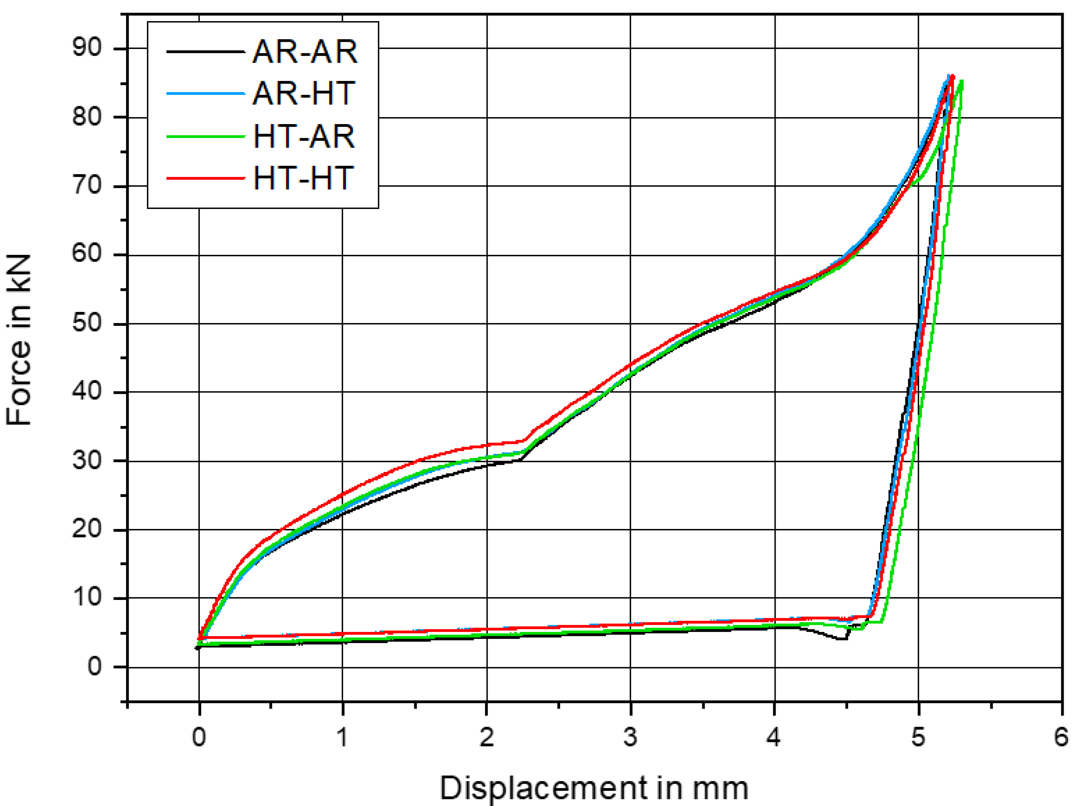Metals 12 01514 g007