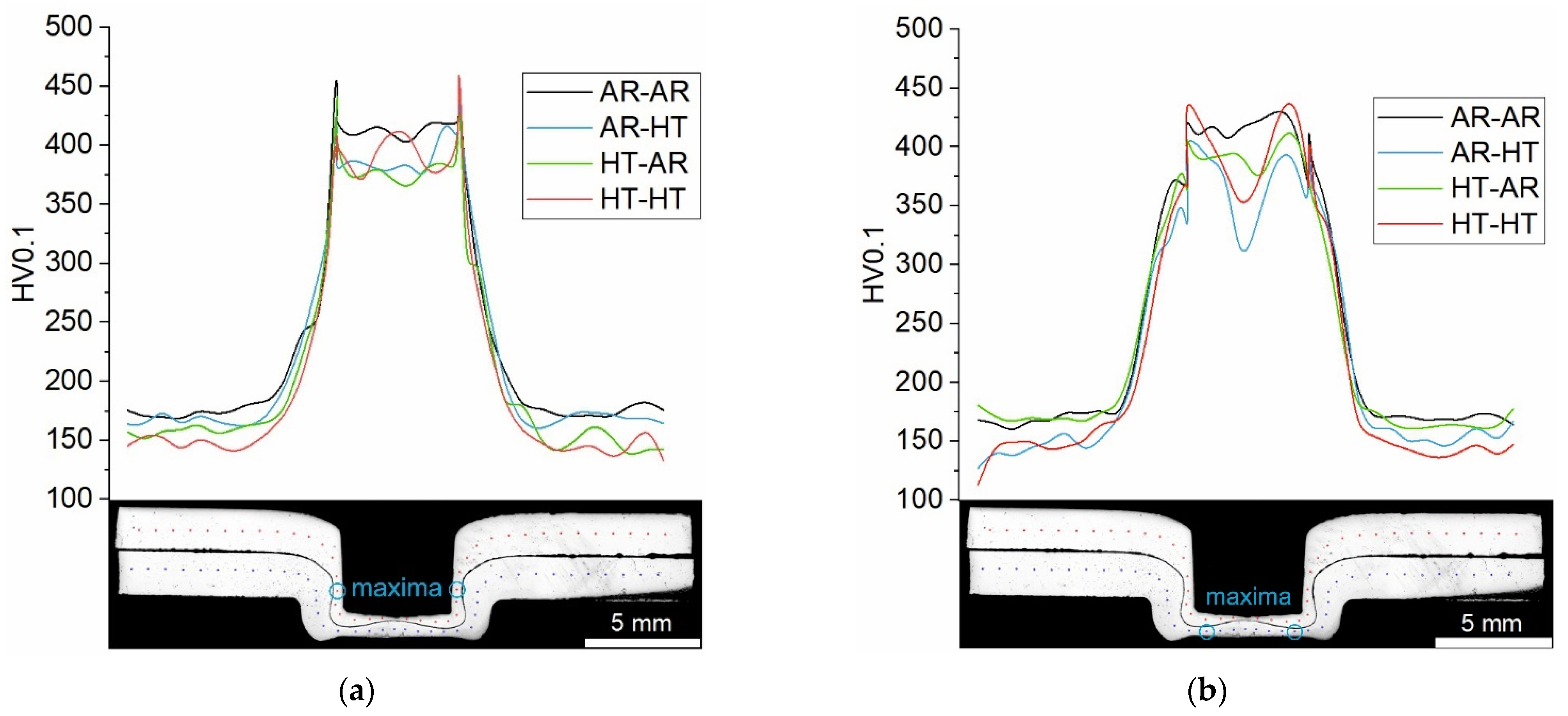 Metals 12 01514 g014