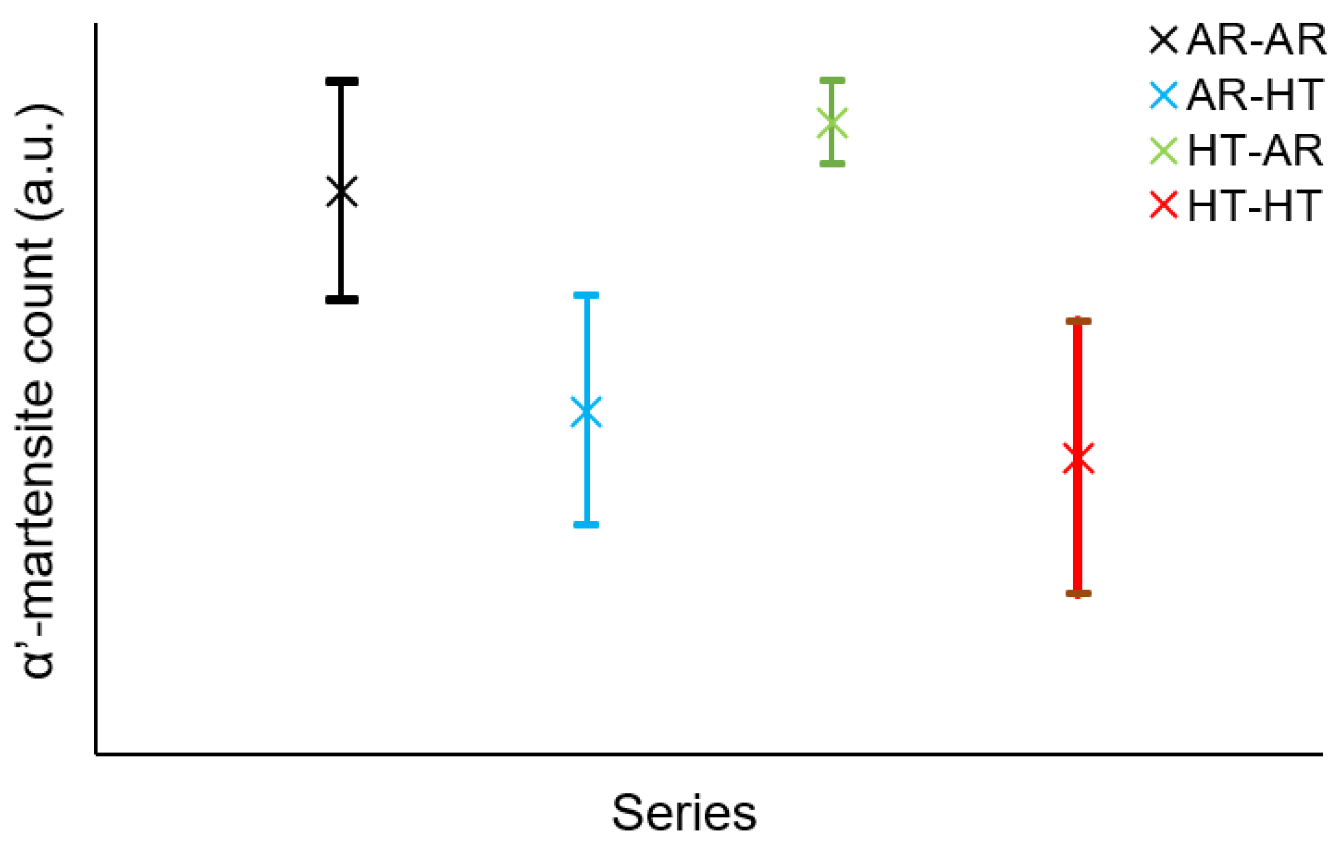 Metals 12 01514 g015